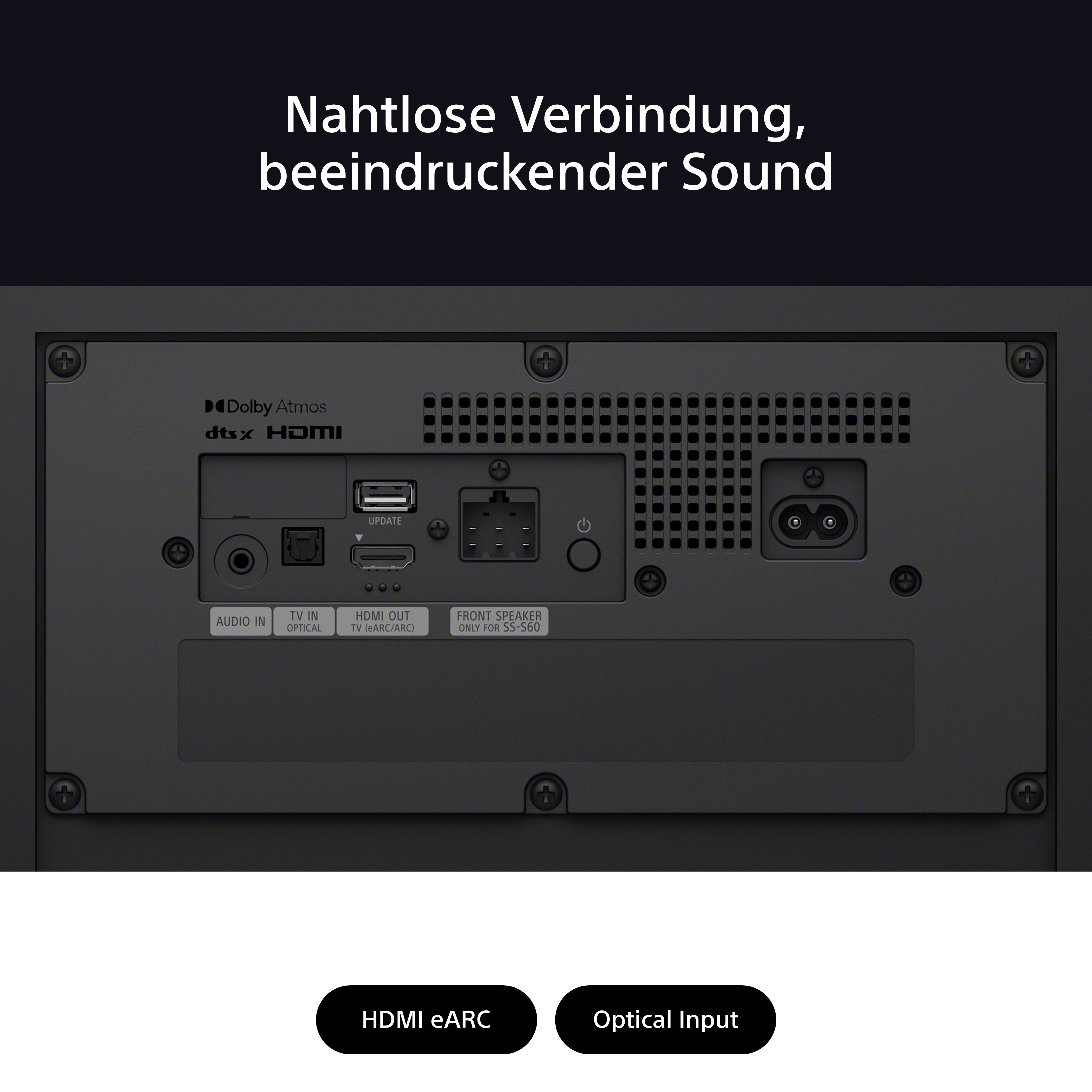 Rückseite einer Soundbar mit mehreren Anschlüssen