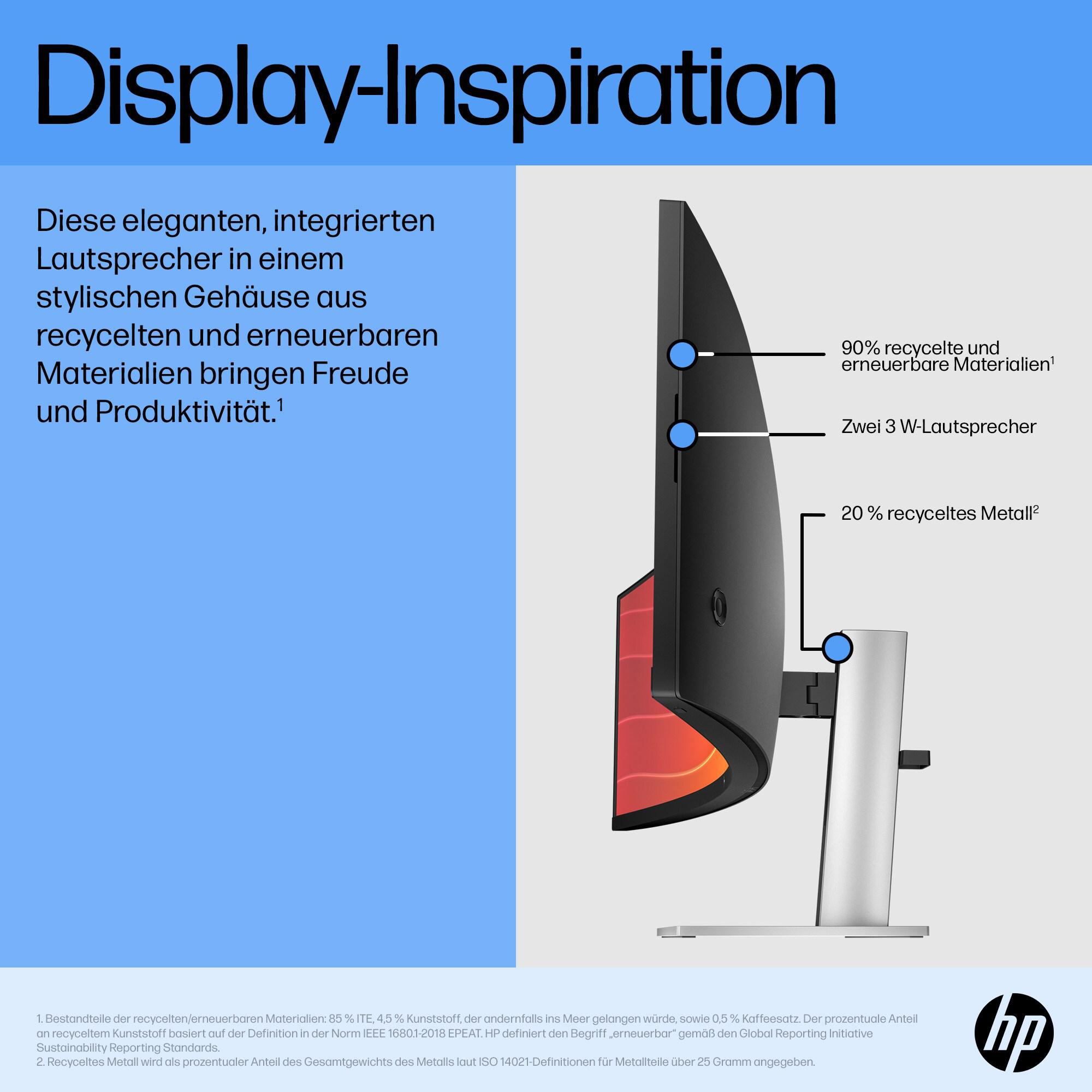 Ein Computermonitor mit Text und Grafiken, die das umweltfreundliche Design und die Funktionen des Monitors hervorheben.