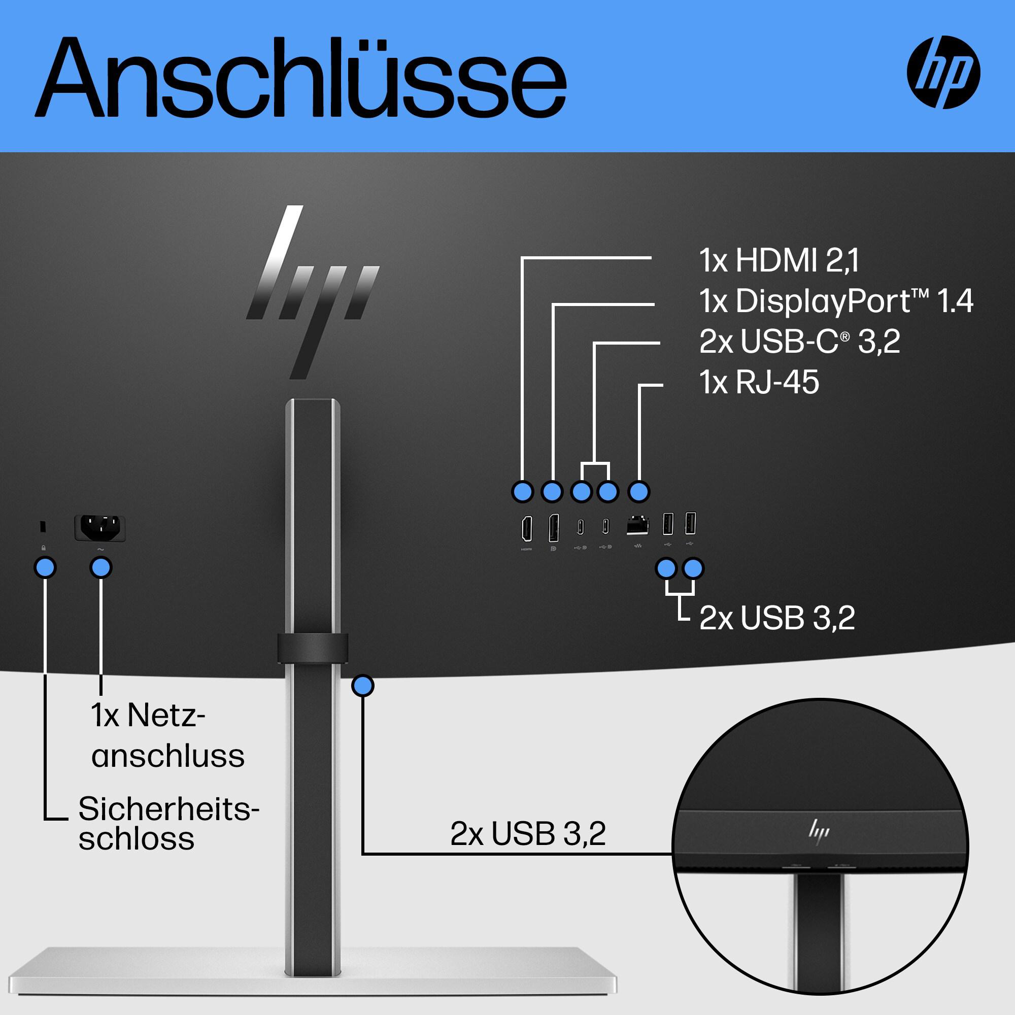 Rückseite eines Computermonitors mit schwarzem Rahmen. Es hat verschiedene Anschlüsse, darunter HDMI, USB und Strom.