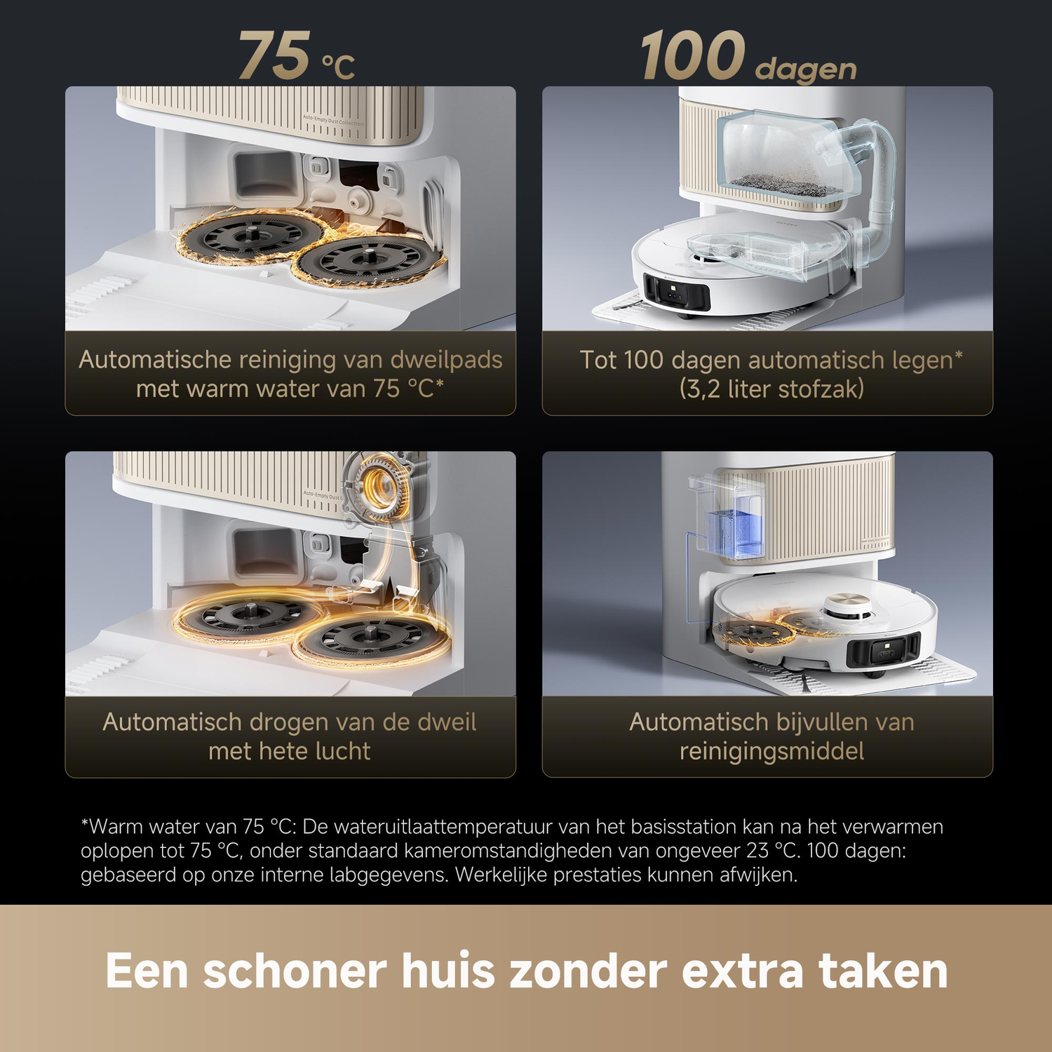 Diagram met functies van een schoonmaakrobot en tekst in het Nederlands. Robotreiniger, water en drogen.