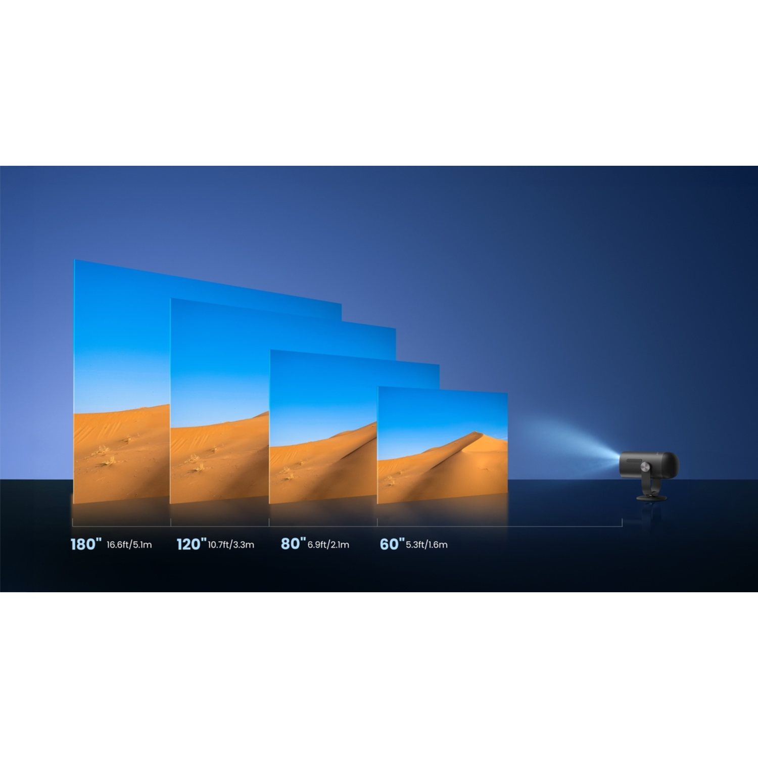 A projector with four screen size examples showing desert dunes. Sizes are 180", 120", 80", and 60". Blue background.