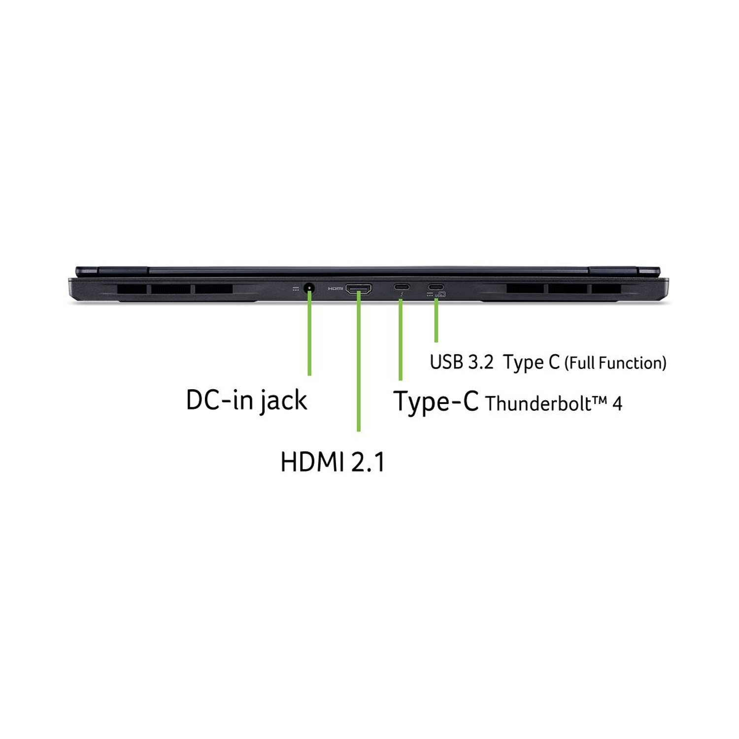 La parte posteriore di un laptop con porte etichettate: DC-in, HDMI 2.1, USB 3.2 e Type-C Thunderbolt 4.