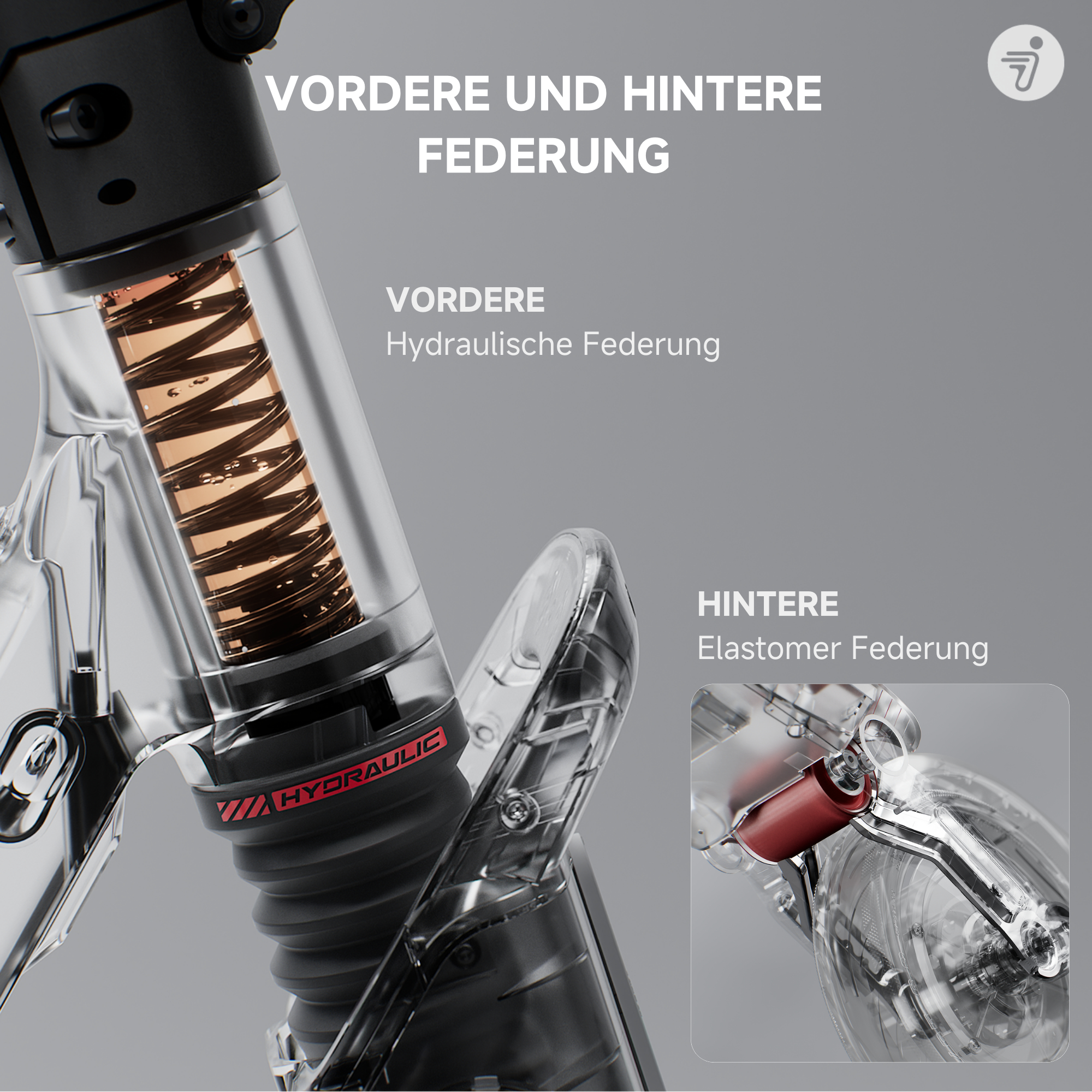 Nahaufnahme des Federungssystems eines Rollers. Zeigt hydraulische Vorder- und elastomerische Hinterradfederung.