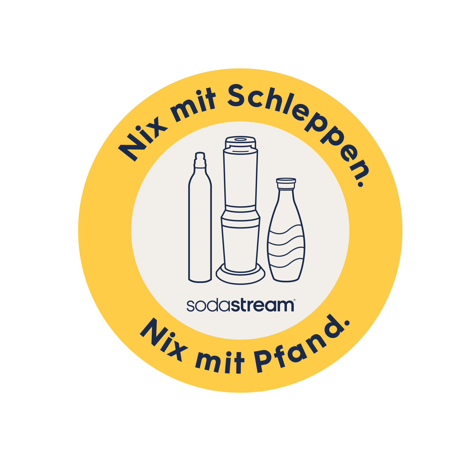 Gelber Kreis mit SodaStream-Logo und Flaschen. Text: Nix mit Schleppen. Nix mit Pfand.