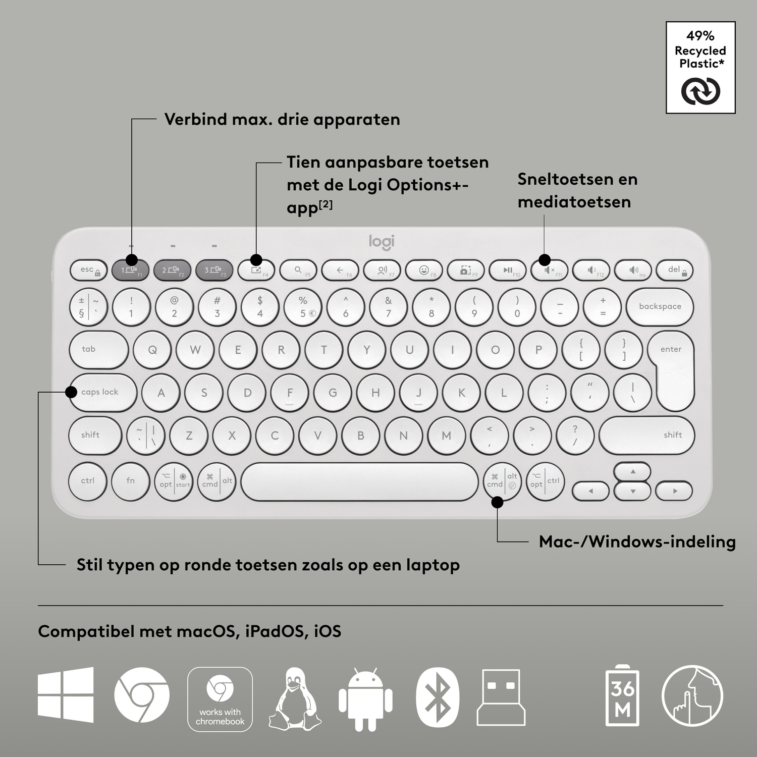 A white keyboard with round keys, showing labels and function keys.