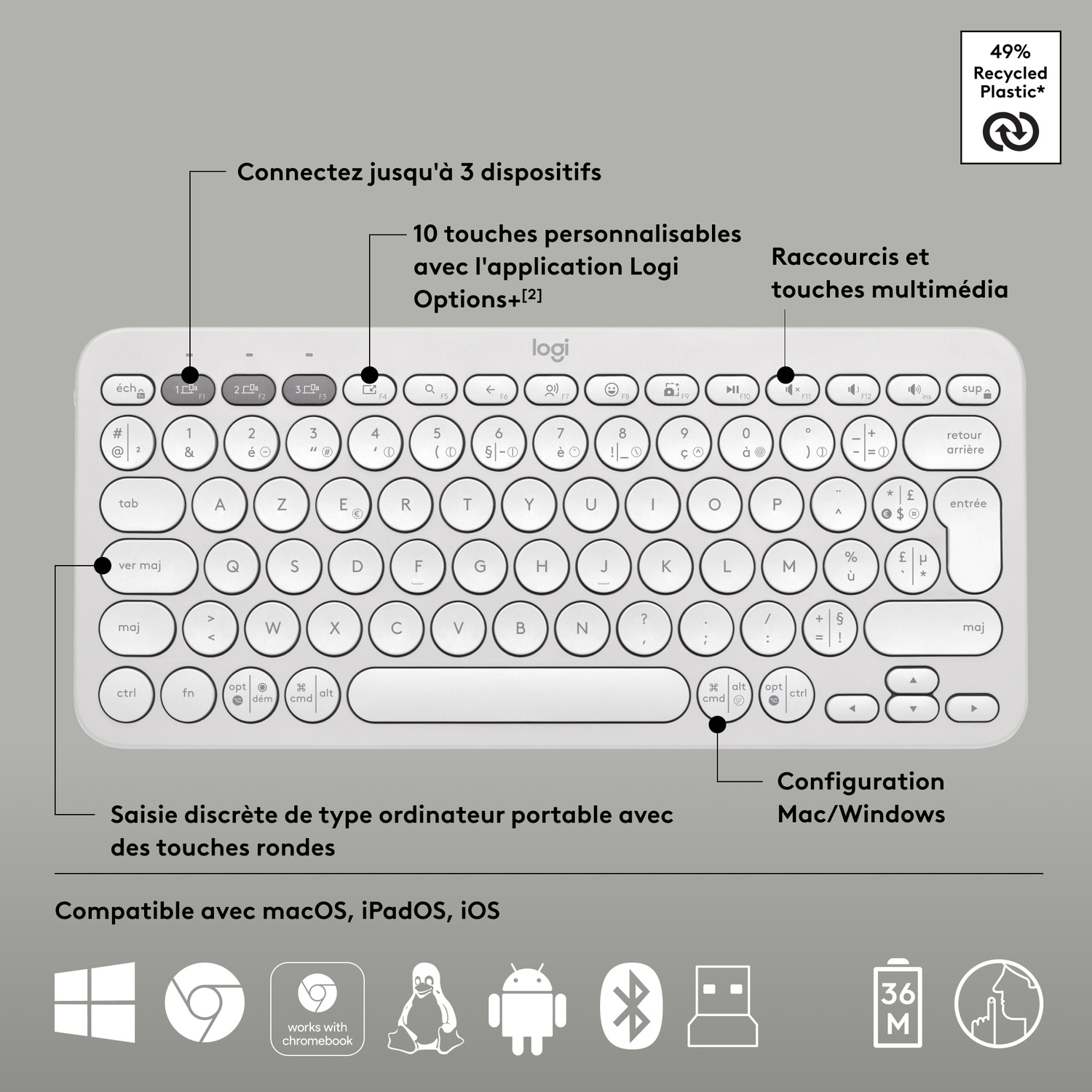 Clavier blanc avec touches rondes, étiqueté avec du texte en plusieurs langues.