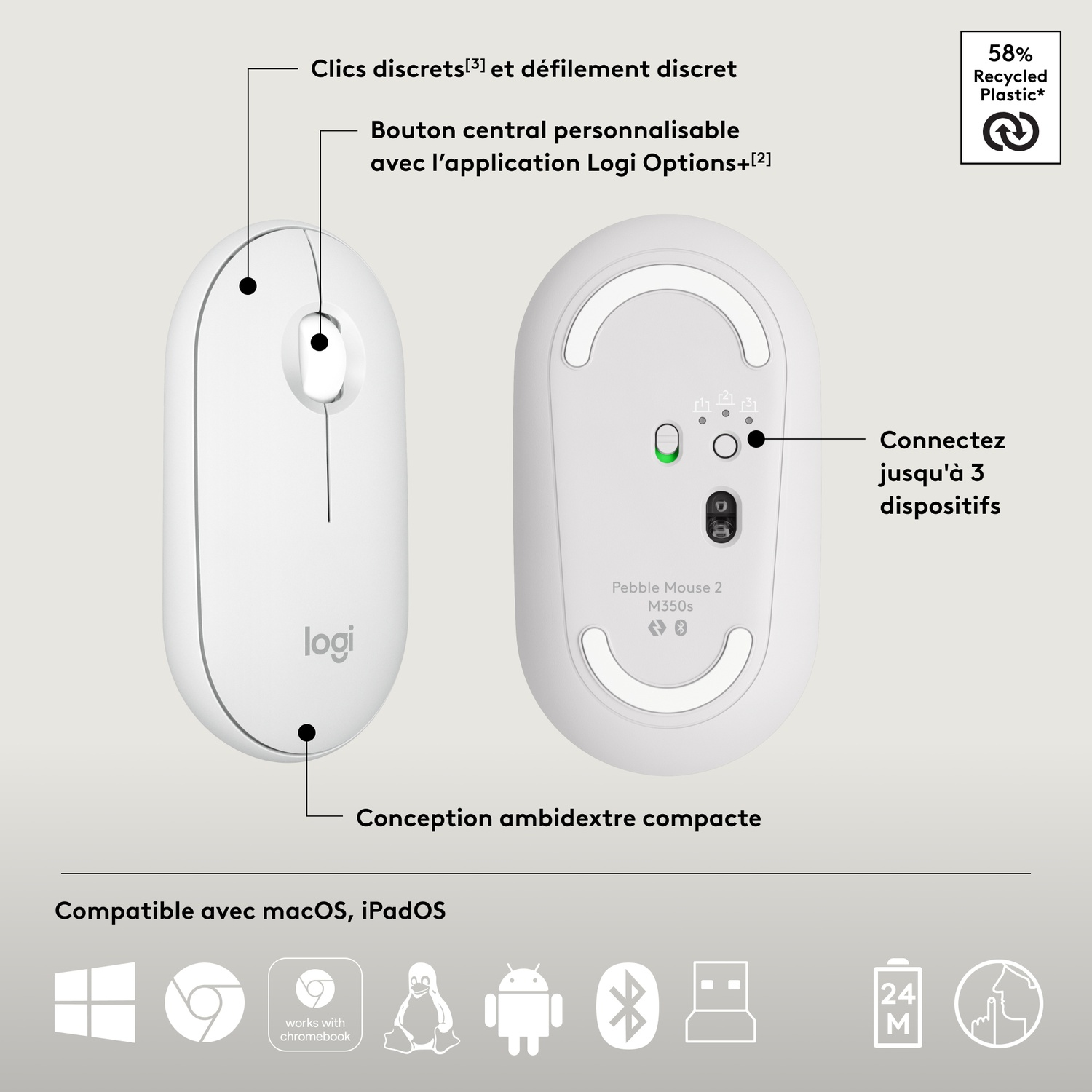 Souris d'ordinateur blanche, avec des parties étiquetées et du texte. La souris est sur une surface blanche.