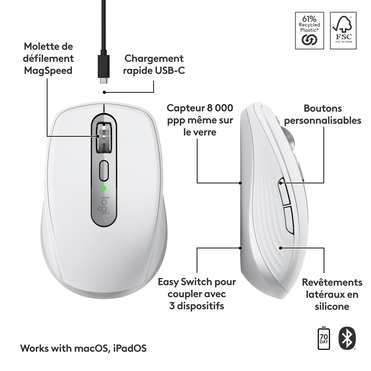 Souris sans fil blanche avec câble noir. Molette, boutons latéraux et chargement USB-C.