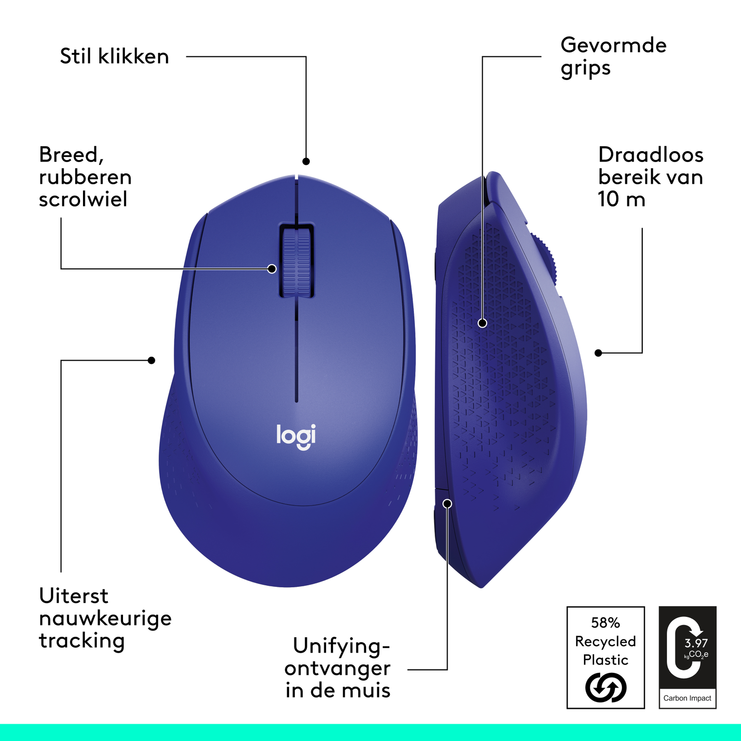 Blue computer mouse with labels. It has a scroll wheel and buttons. White background.