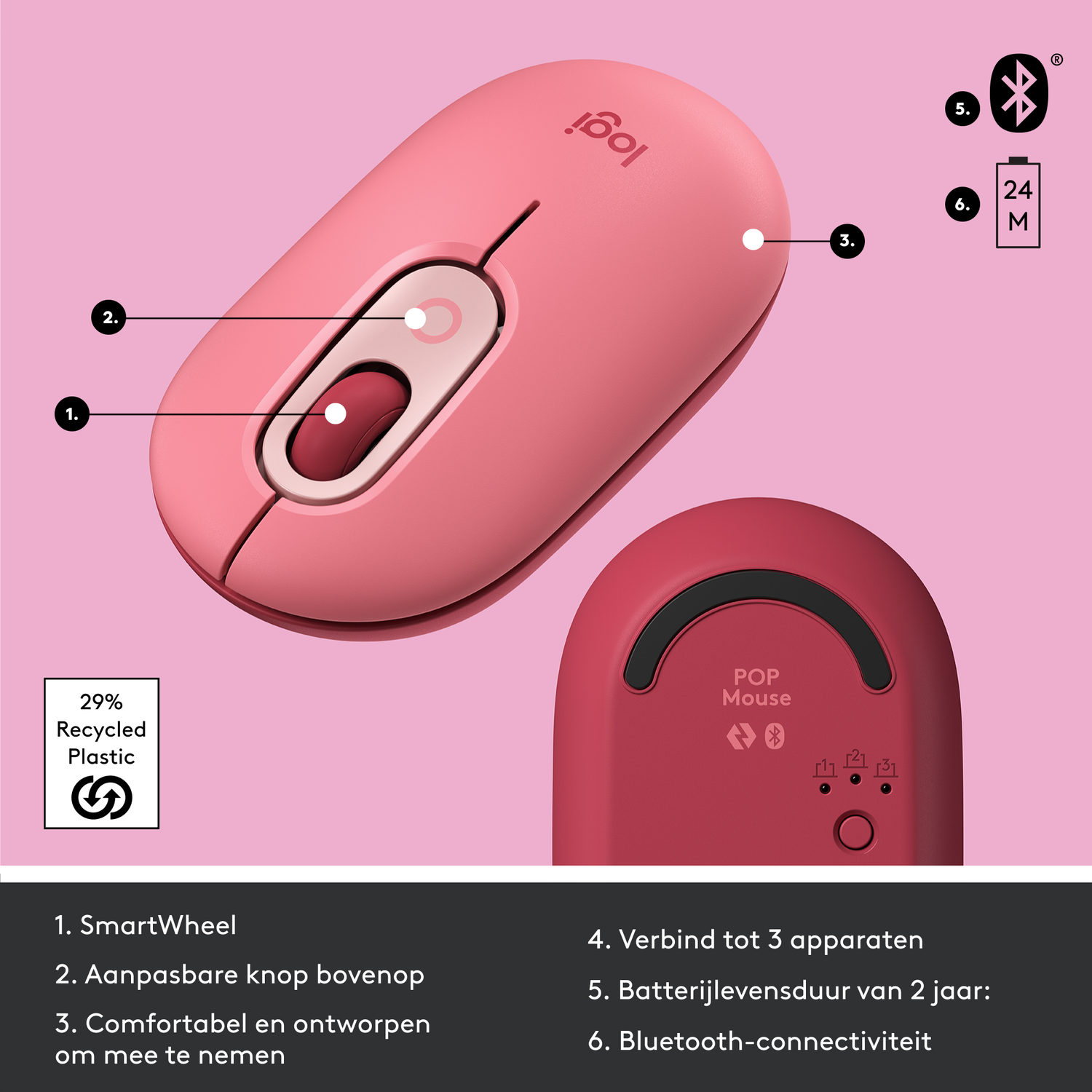 Pink Logitech mouse with SmartWheel, buttons, and a 29% recycled plastic label, with Bluetooth.