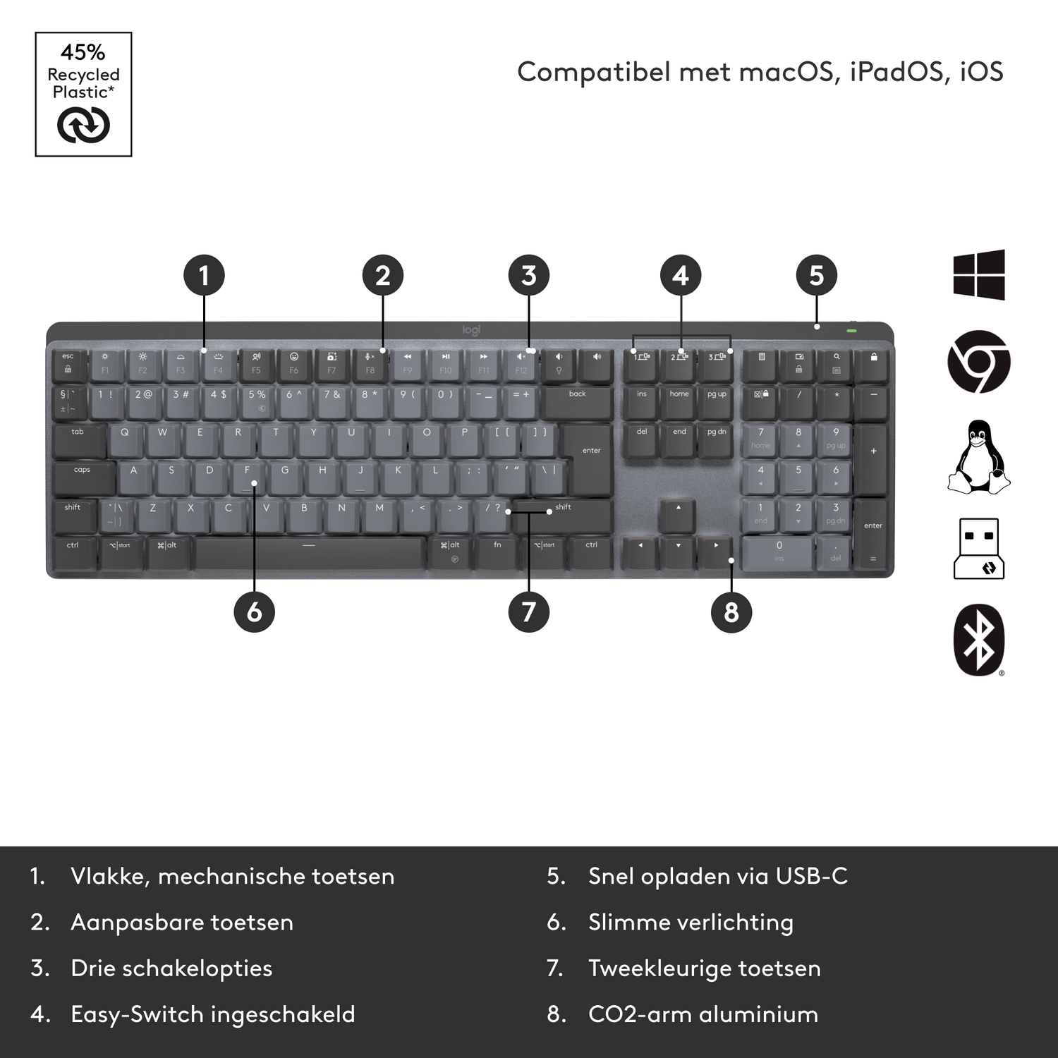 Gray keyboard with numbered keys and icons. Text: "Compatible with macOS, iPadOS, iOS".