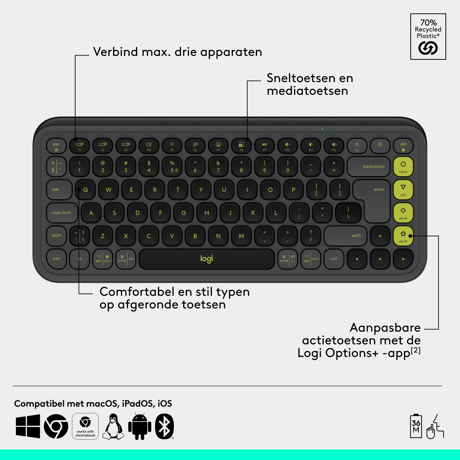 Zwart en groen toetsenbord, bovenaanzicht. Tekst in het Nederlands. Bluetooth-icoon onderaan.