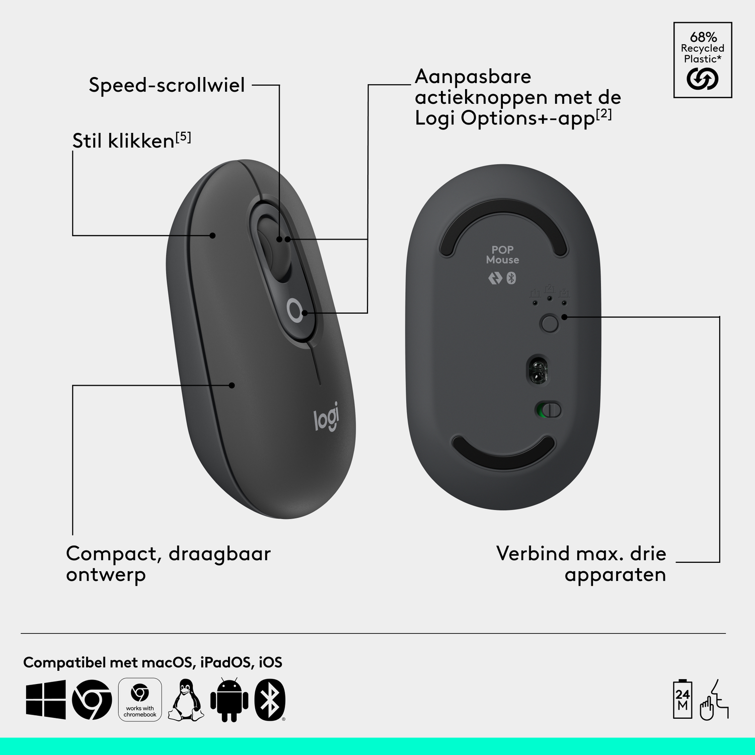 Bovenaanzicht van een zwarte computermuis. Labels geven functies aan zoals scrollen en knoppen.