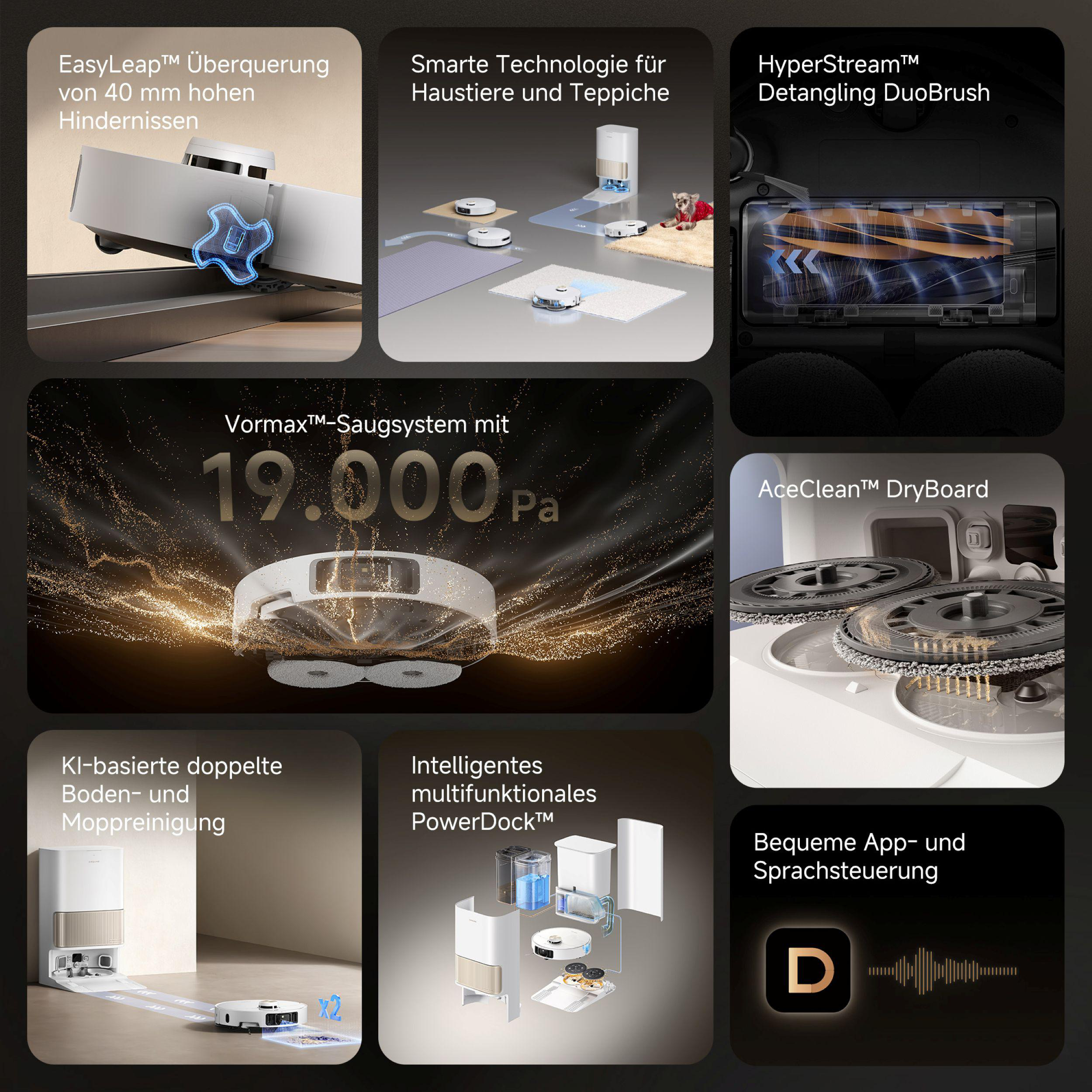 Bild mit mehreren Funktionen eines Roboter-Staubsaugers.