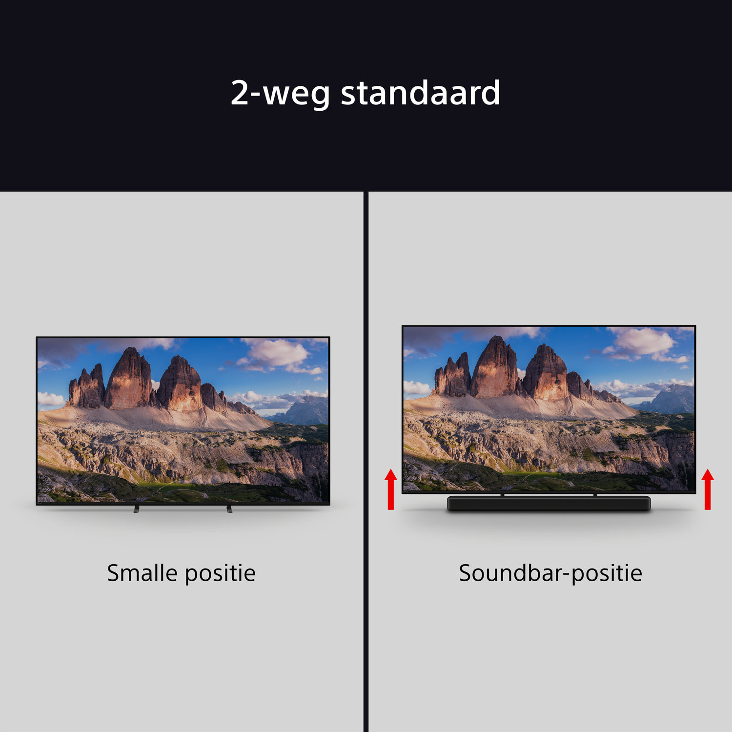 Twee televisies, één op een standaard, en één op een soundbar, met een titel erboven.