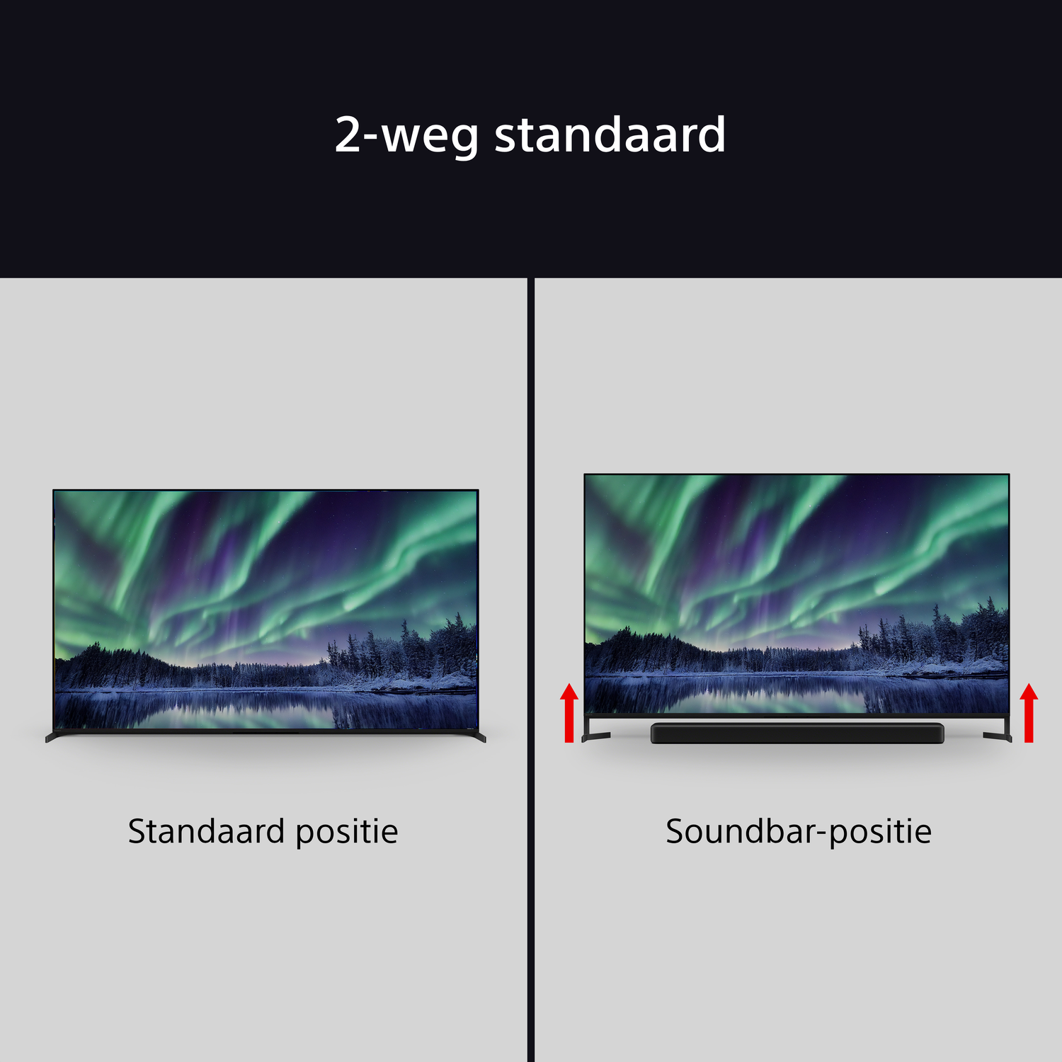 Twee tv-opstellingen die de standaard en soundbar plaatsing demonstreren met een schilderachtige achtergrond.
