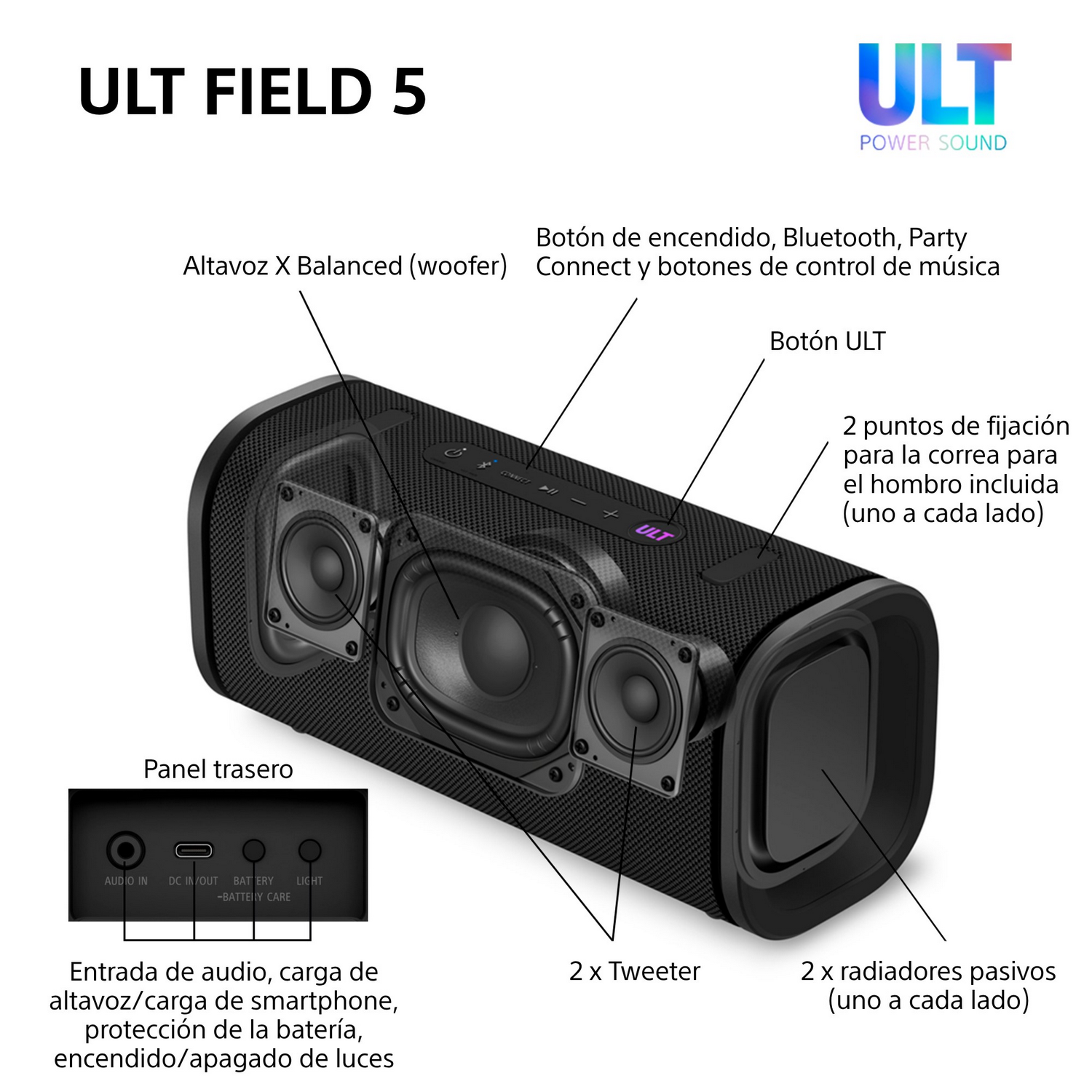 Primer plano de un altavoz negro que muestra los detalles. El texto dice "Audio in, cuidado de la batería".