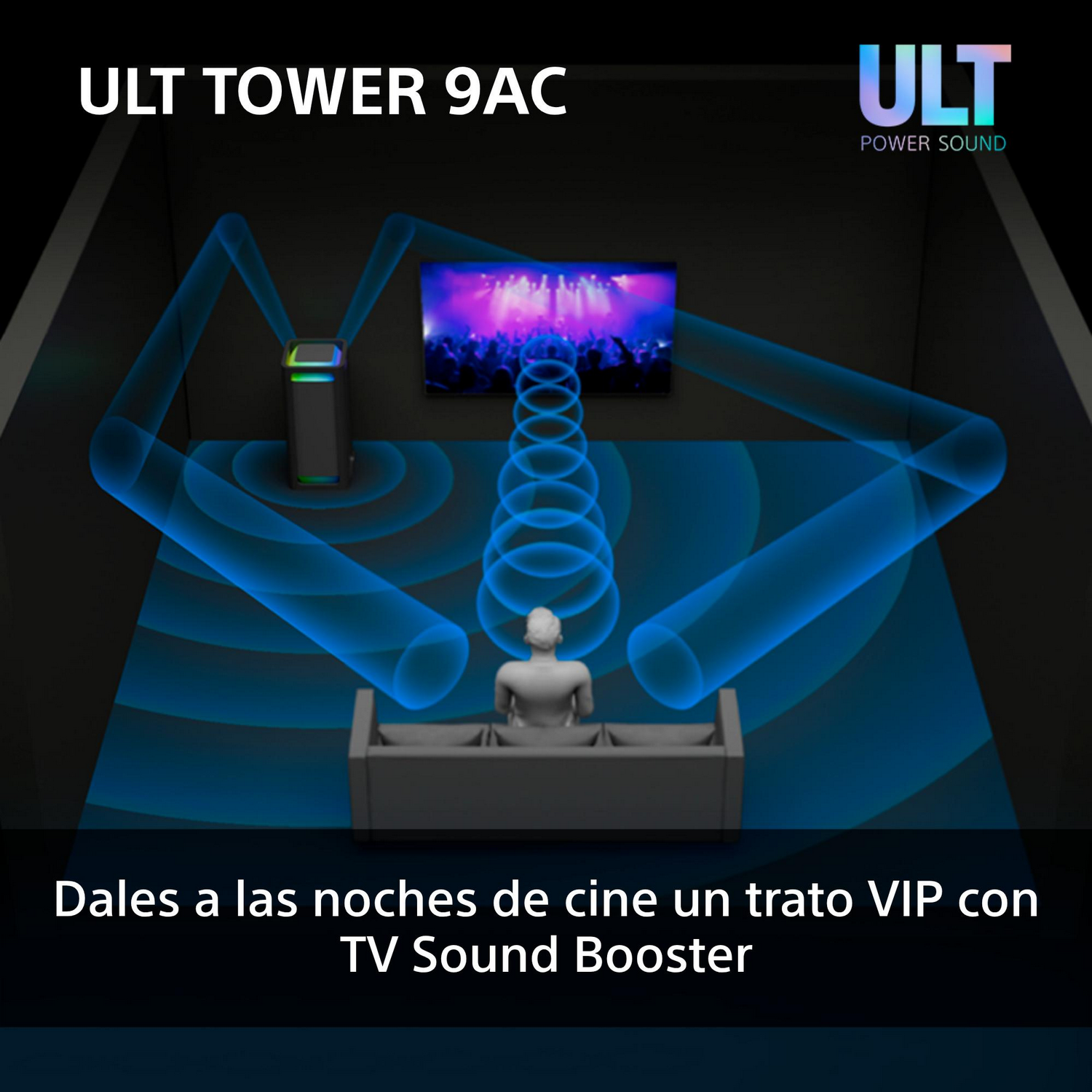 Configuración del sistema de sonido: TV, altavoces y una persona en un sofá. Ondas sonoras azules visualizadas.