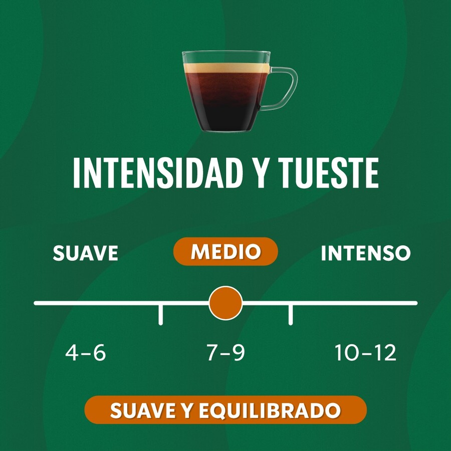 Taza de café con las palabras “Intensidad Y Tueste” y un diagrama sobre la intensidad del café.