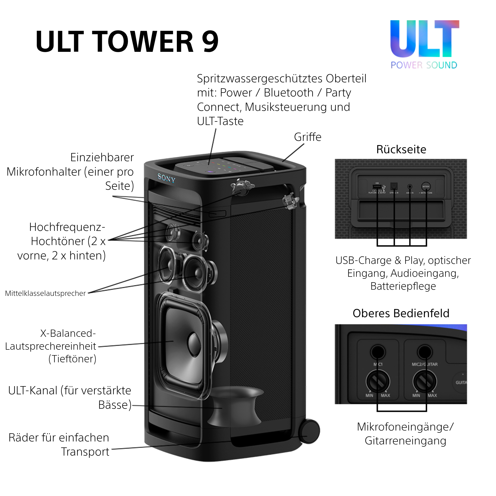 SONY ULT TOWER 9 Bluetooth-Party-Lautsprecher, Schwarz