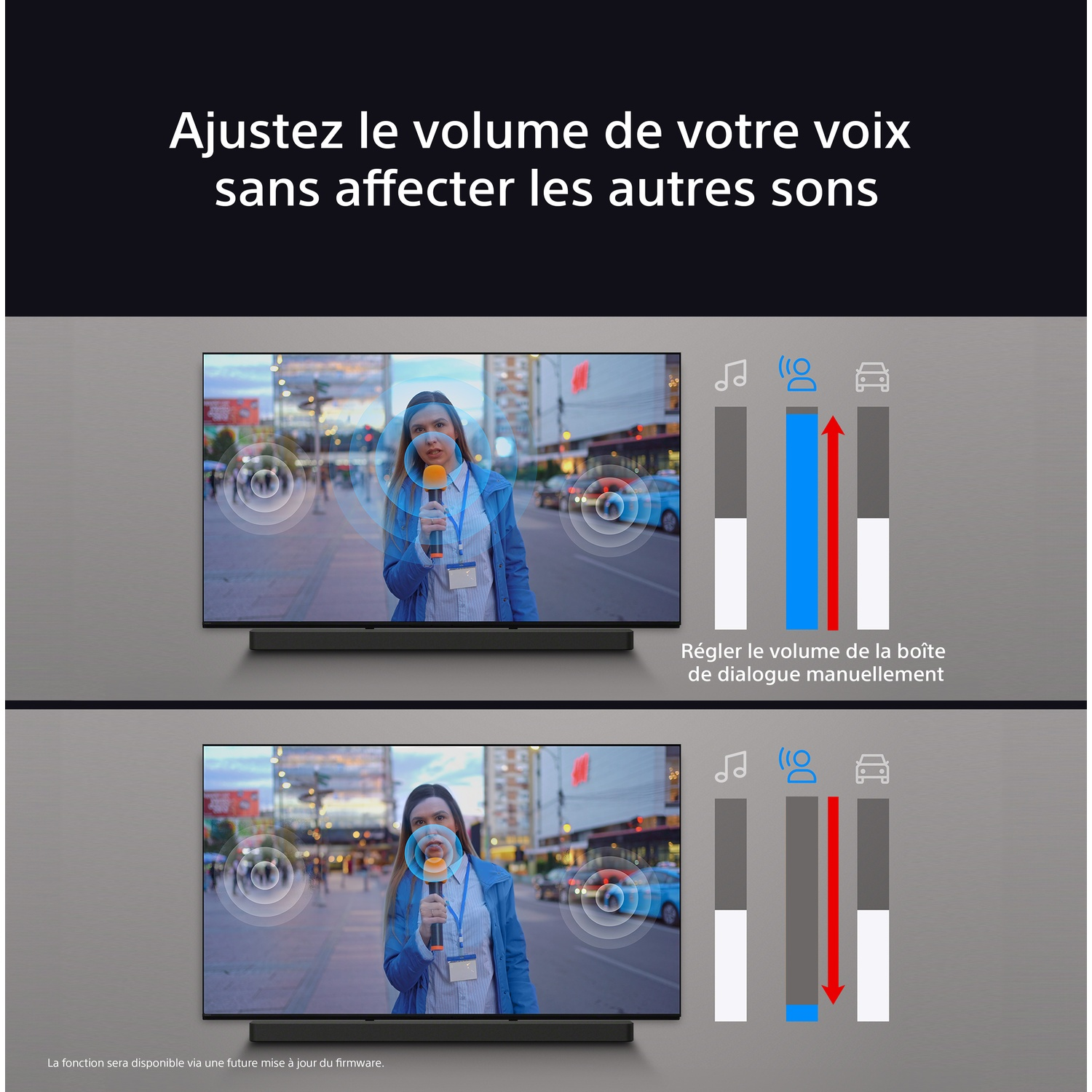 Deux téléviseurs montrent les options de réglage vocal avec des curseurs et un présentateur.