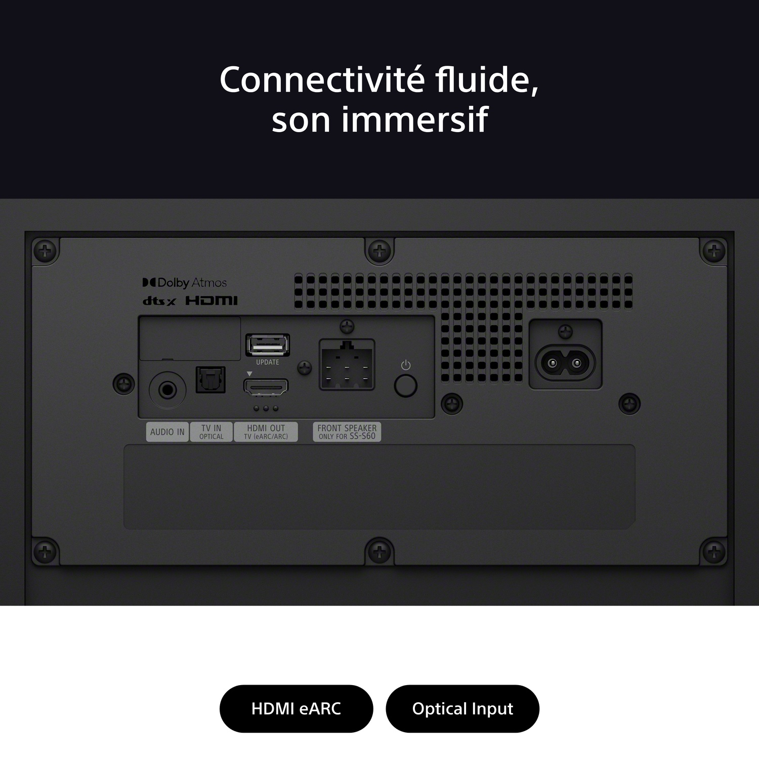 Gros plan du panneau arrière d'un téléviseur avec plusieurs ports.