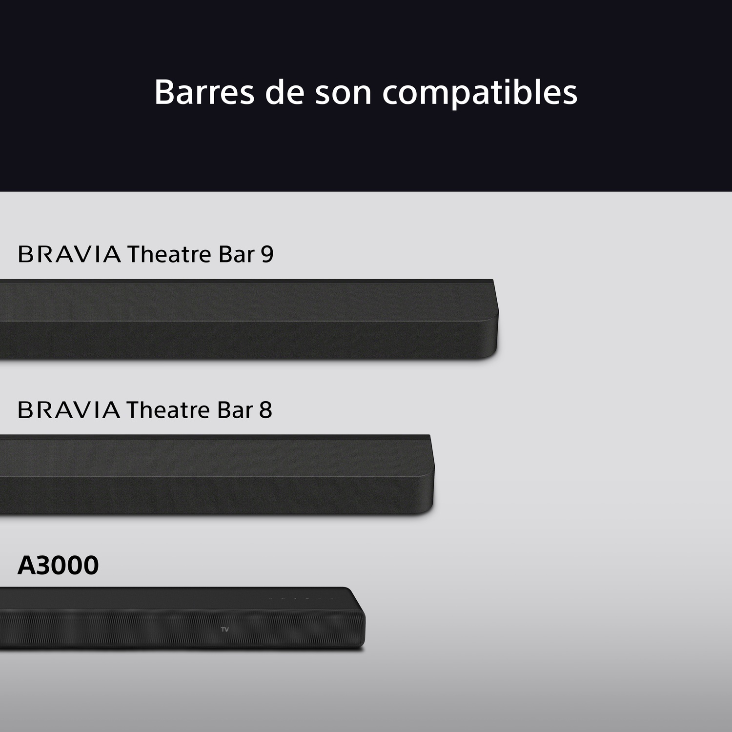 Trois barres de son noires, étiquetées BRAVIA Theatre Bar 9, 8 et A3000.