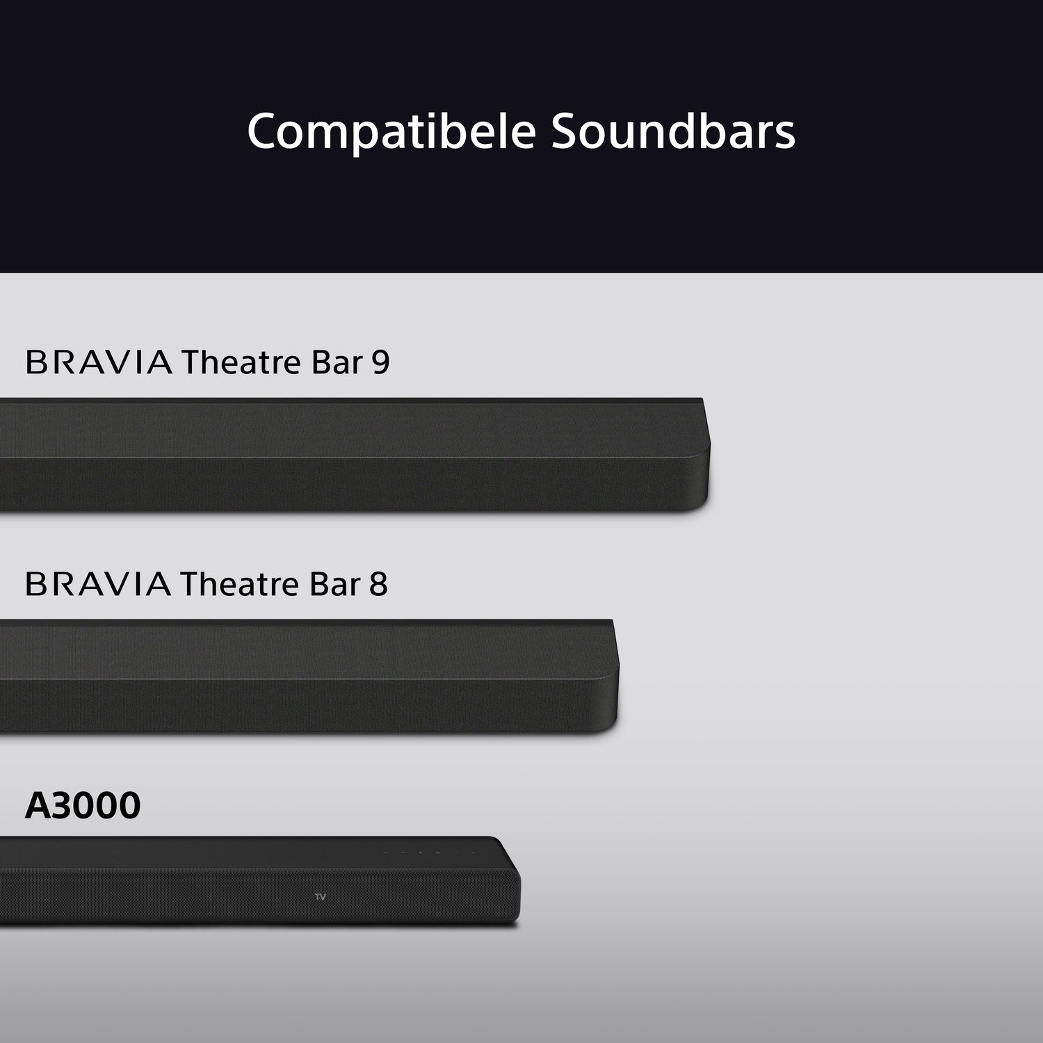 Drie zwarte soundbars met de labels 'BRAVIA Theatre Bar 9', 'BRAVIA Theatre Bar 8' en 'A3000'.