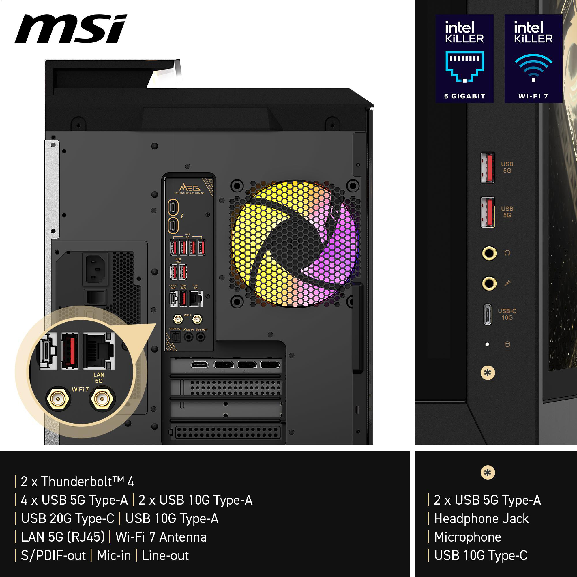 Rückseite eines PC-Gehäuses. Es hat einen Lüfter, Anschlüsse und das MSI-Logo.