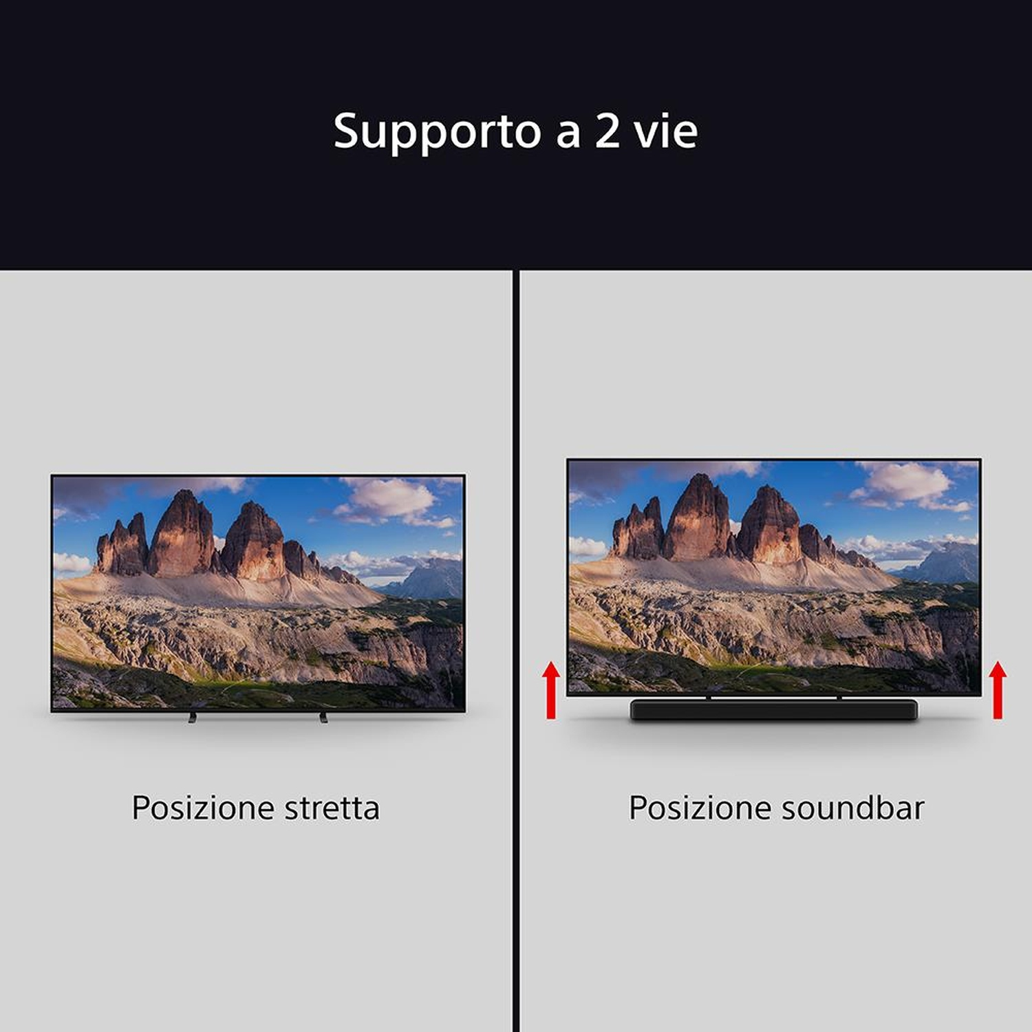 Due TV con le parole "Support a 2 way" e "Position soundbar".