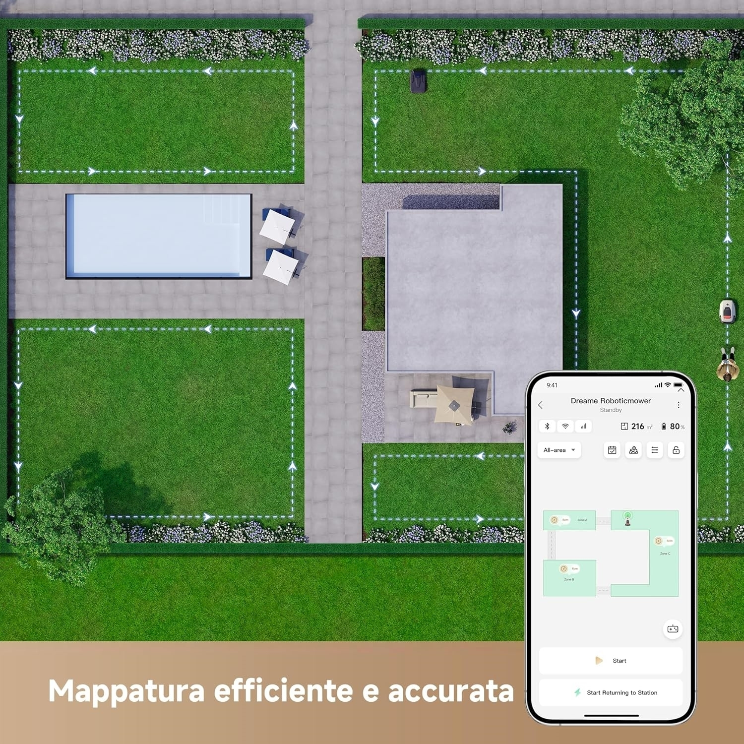 Vista dall'alto del cortile con un tosaerba robotico e un'app per telefono, con testo di mappatura efficiente e accurato.