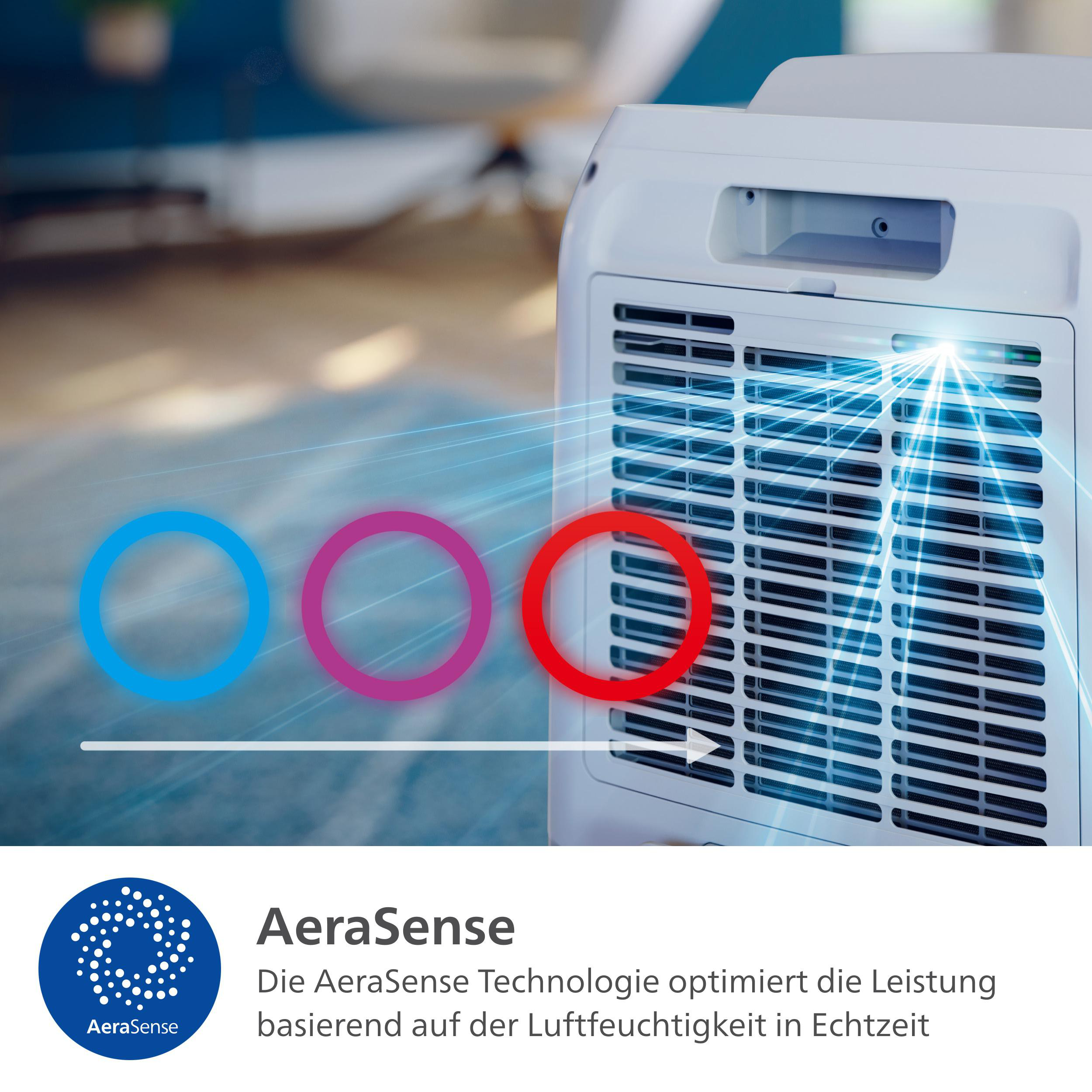 Ein weißer Luftreiniger mit farbigen Kreisen, mit Text über AeraSense-Technologie.
