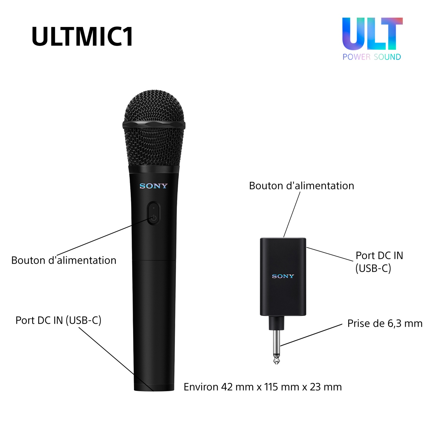 Microphone noir Sony ULTMIC1 et un petit récepteur noir. Le texte décrit les pièces.