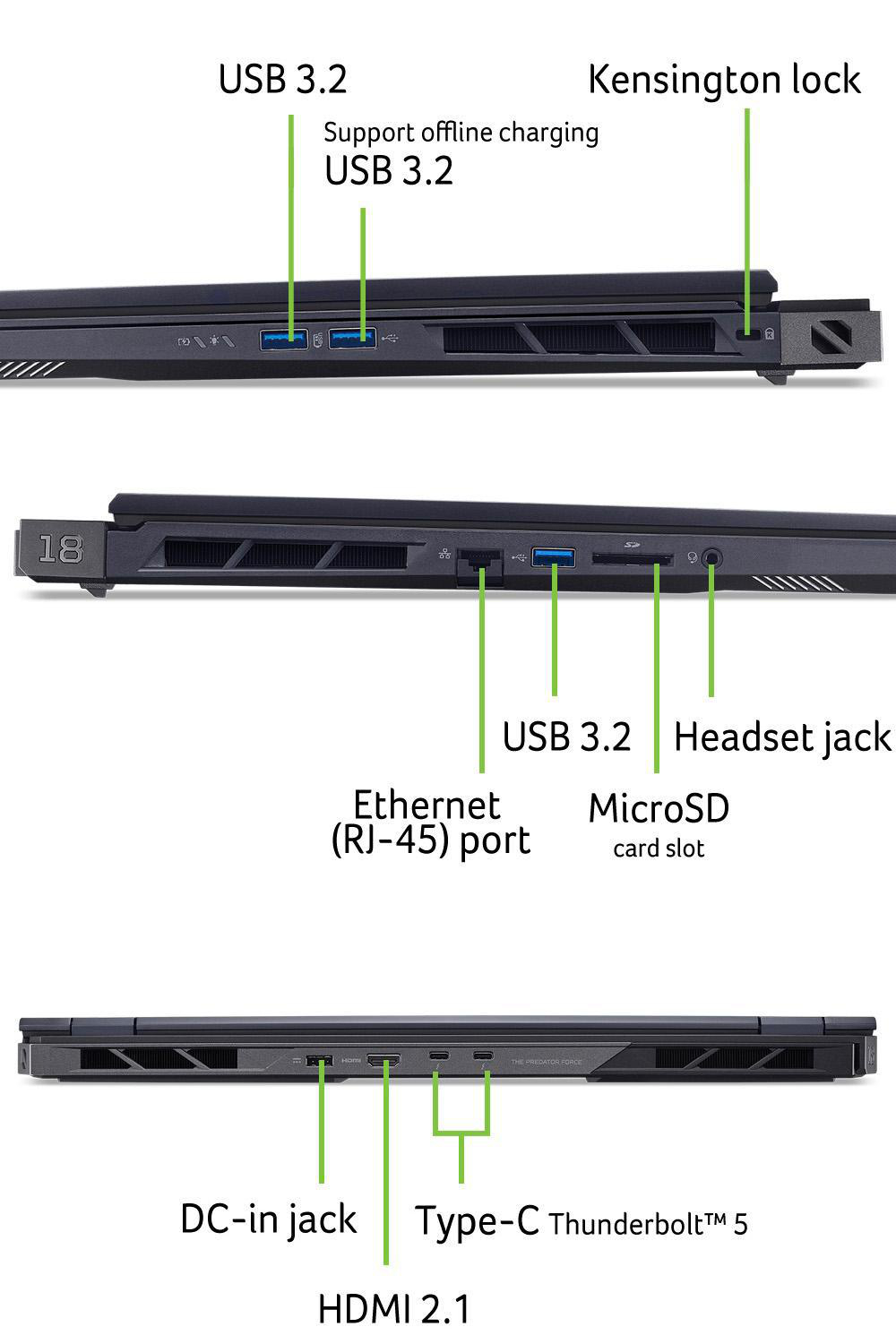 Nahaufnahme der Seite eines Laptops mit beschrifteten Anschlüssen: USB, Ethernet, HDMI und andere.
