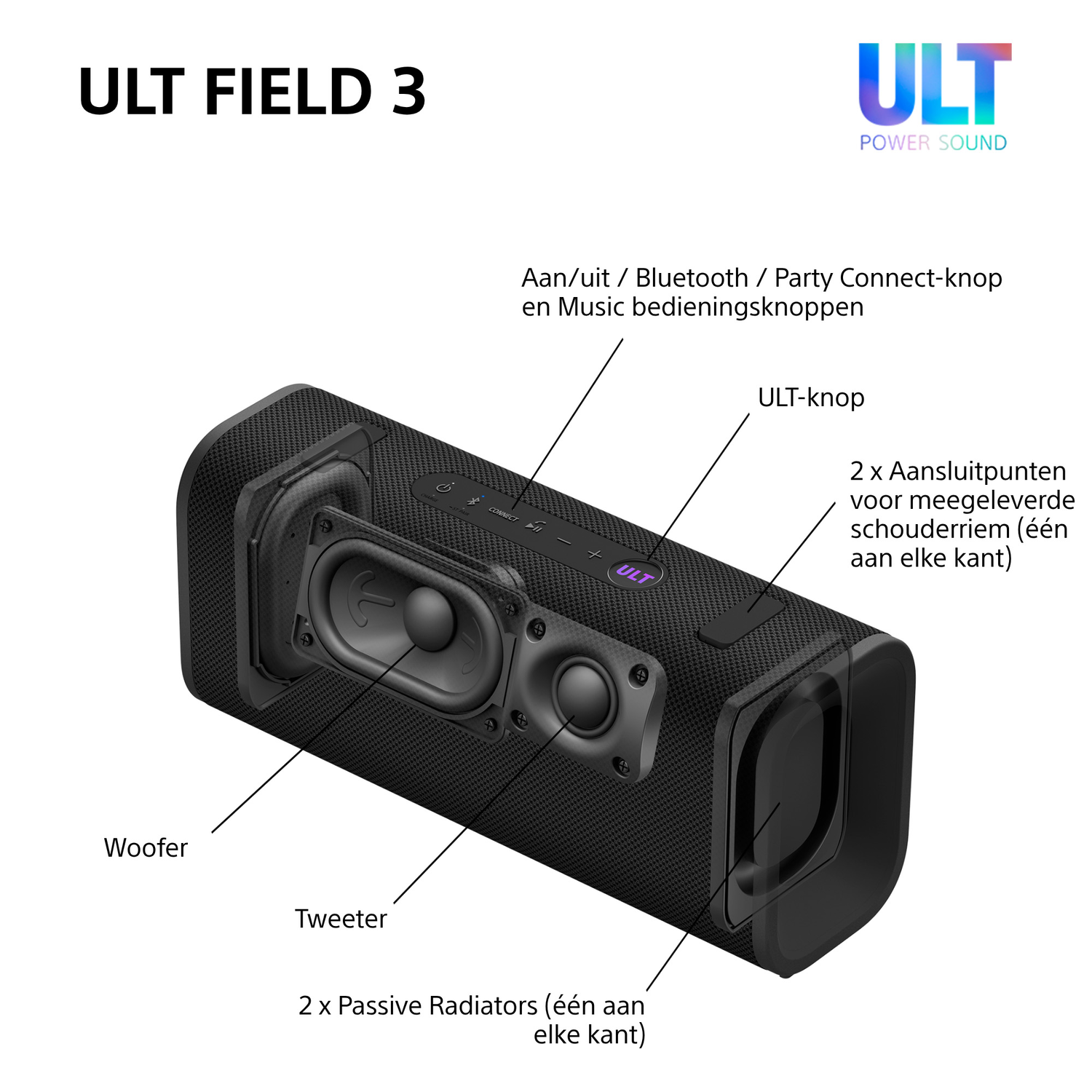 Black ULT Field 3 speaker. Features: woofer, tweeter, buttons, passive radiators, and connectivity ports.  The logo is visible.