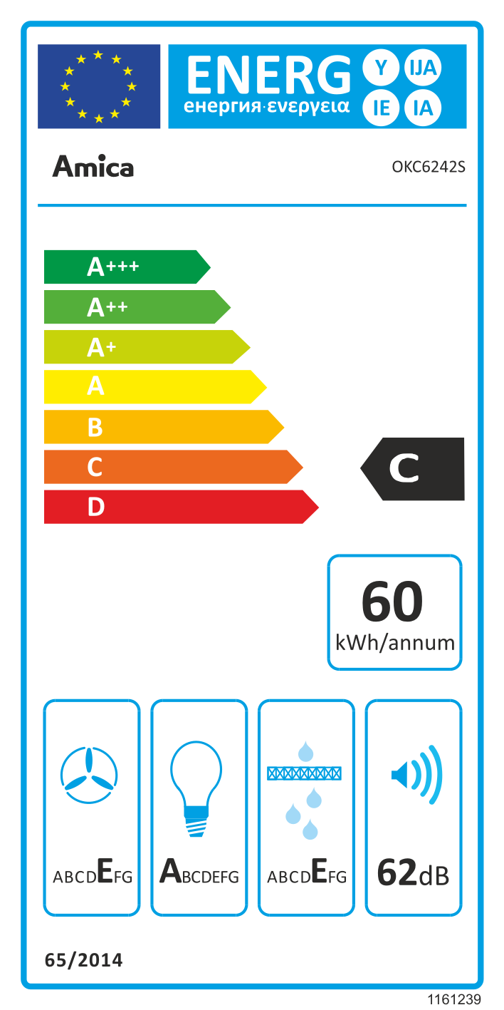 Energia címke Amica készülékhez, C energiahatékonysági osztállyal.