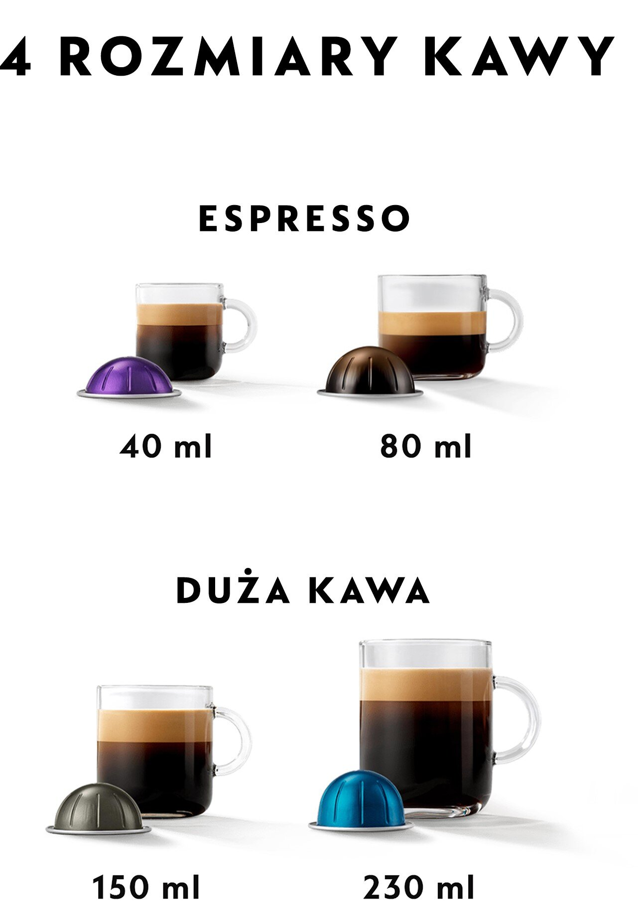 Dwie filiżanki kawy z espresso i dwie z dużą kawą. Każda filiżanka ma obok kapsułkę. Białe tło.