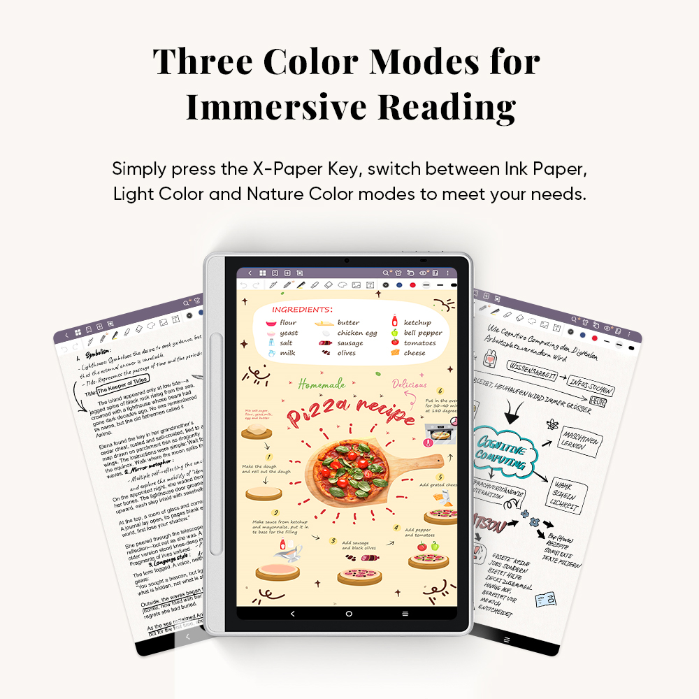 Tre schermi con diverse modalità colore per la lettura. Uno mostra testo, un altro una ricetta per la pizza, note.