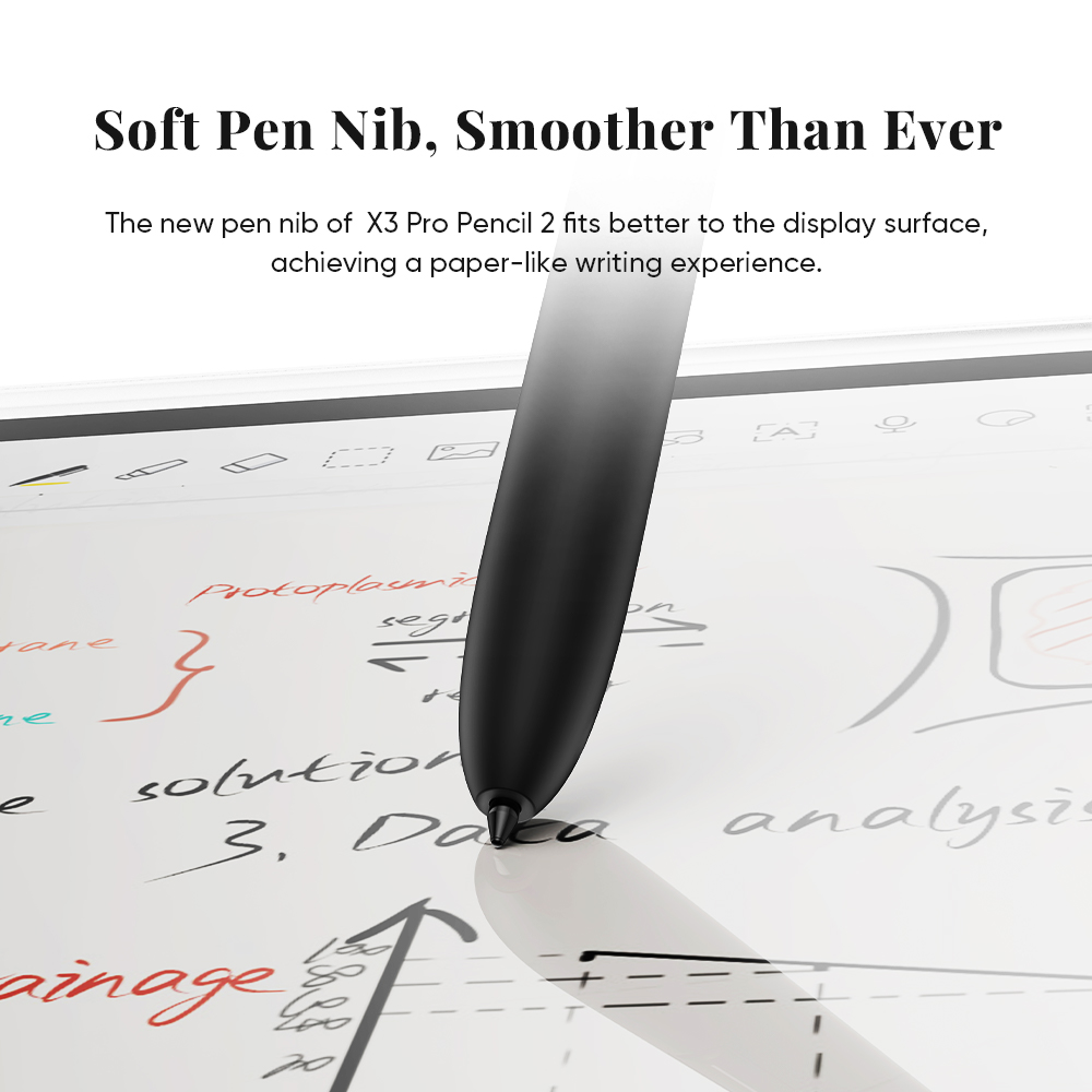 Una penna nera scrive su un tablet bianco con note. La penna è vicino allo schermo, mostrando un'esperienza di scrittura fluida.