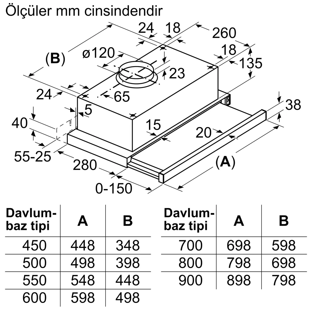 Bir davlumbazın teknik çizimi. Ölçüler milimetre cinsinden ve metin yabancı bir dilde.