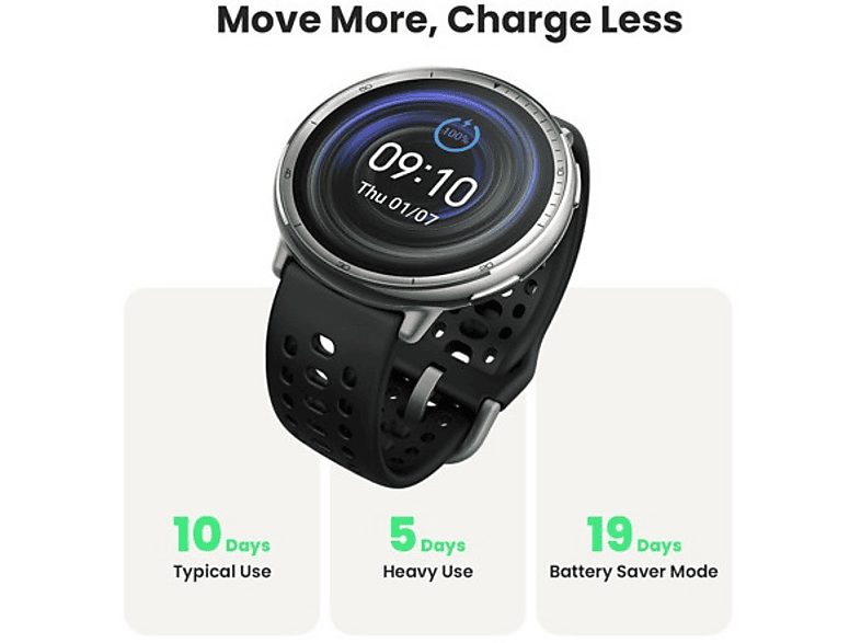 Smartwatch AMAZFIT Active 2 Black Sport Czarny – zdjęcie 2