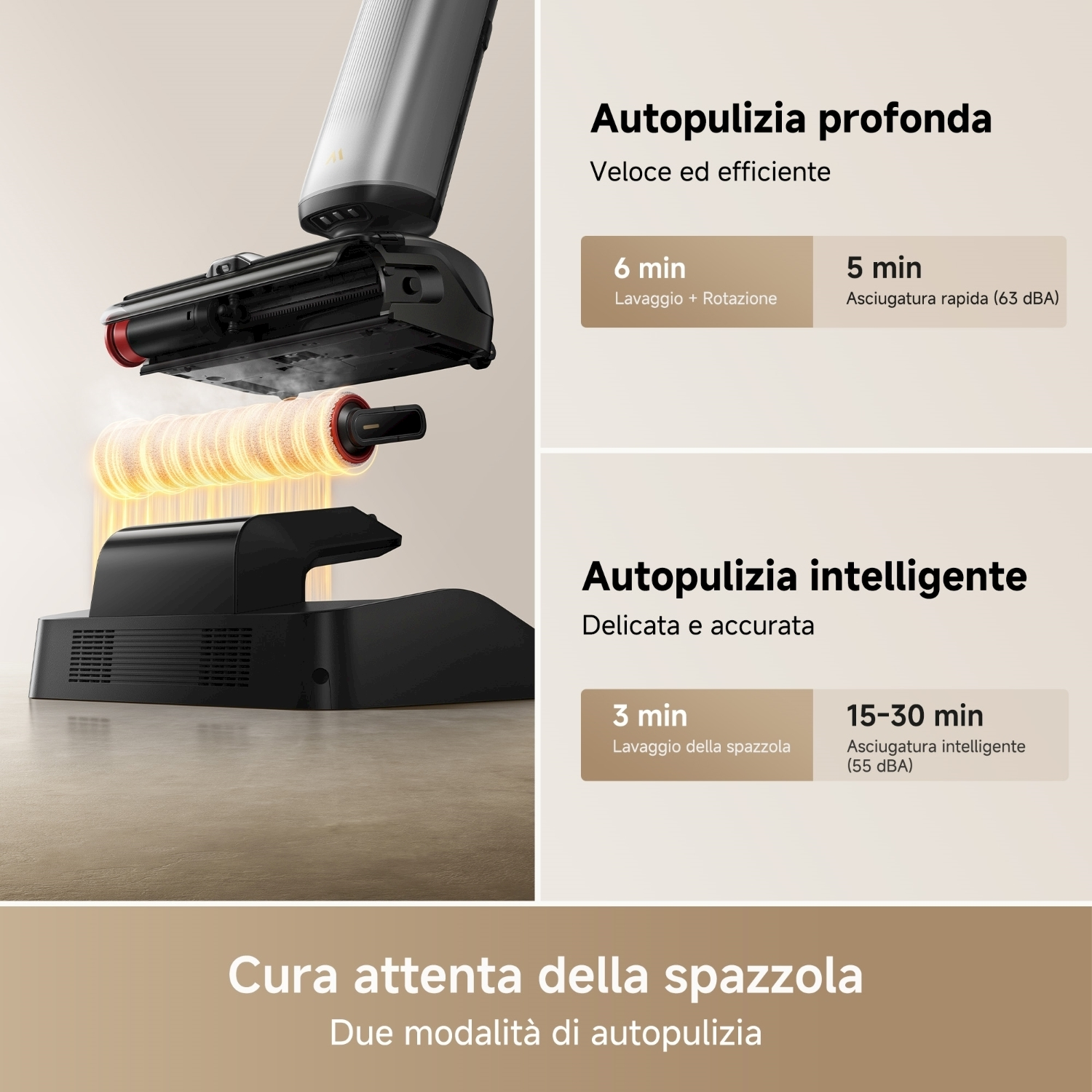 Diagramma di un aspirapolvere con due modalità autopulenti: pulizia profonda per 6 min e intelligente per 3 min.