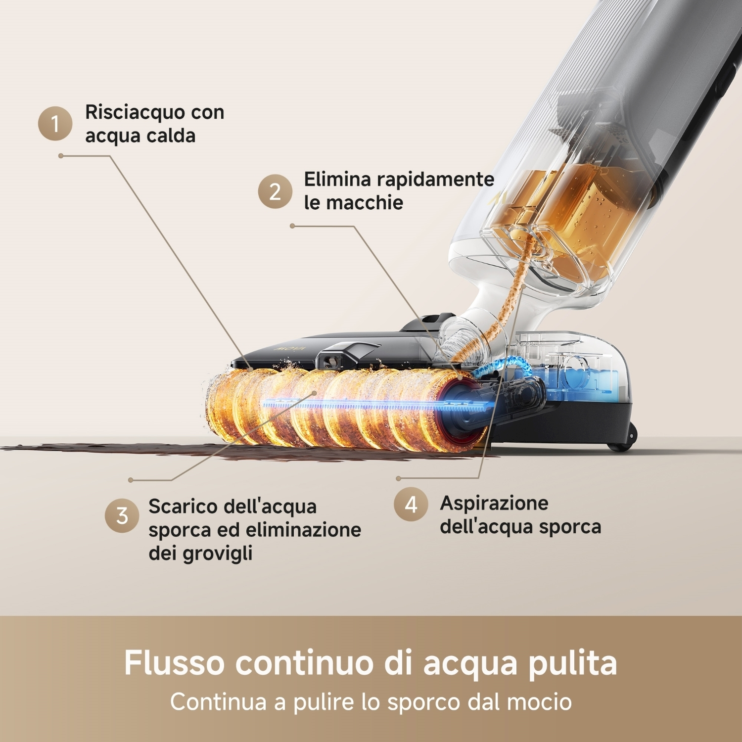 Testa della spazzola dell'aspirapolvere con spruzzatore d'acqua.