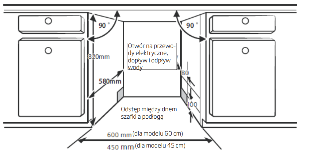 Diagram a szekrény méreteiről, valamint az elektromos és vízcsövek helyéről.