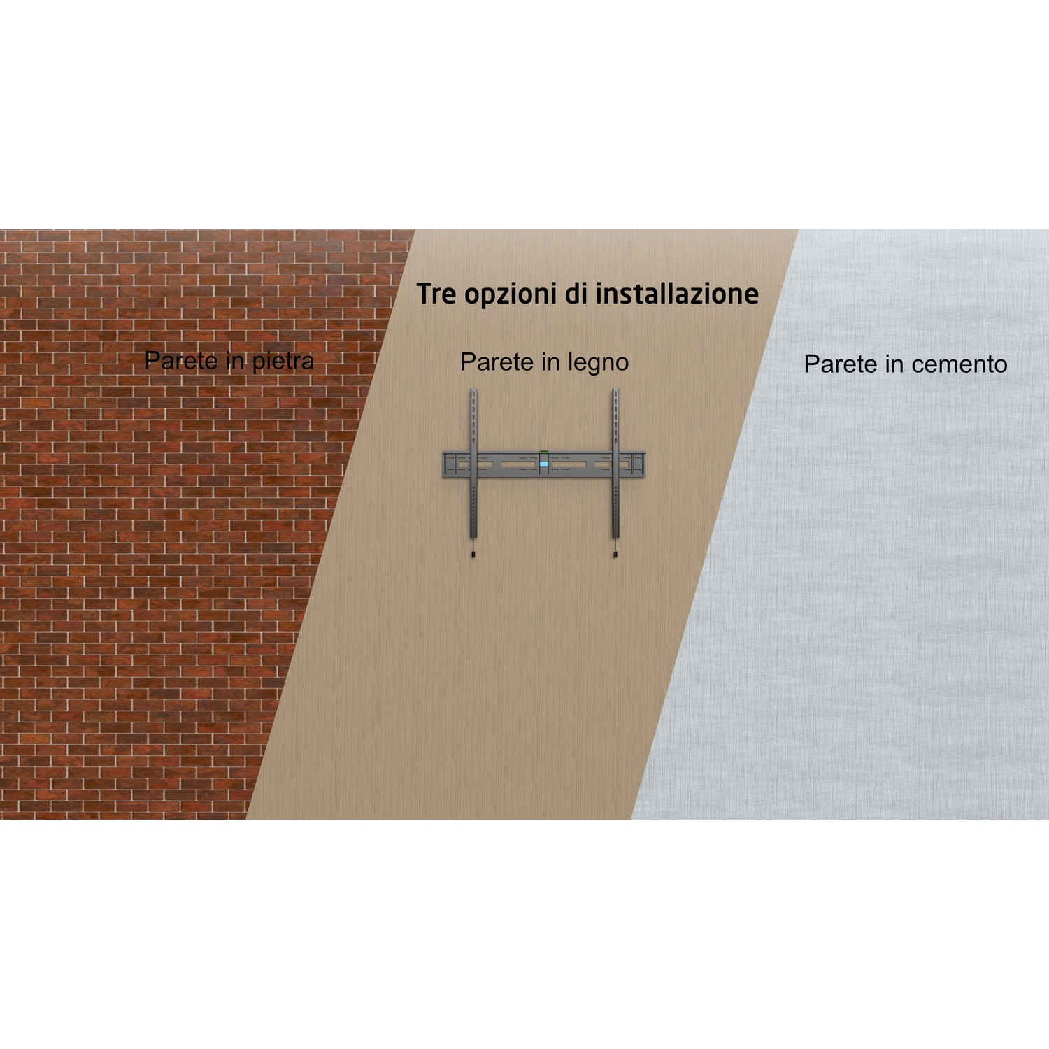 Opzioni di montaggio a parete: pietra, legno e cemento, con staffa.