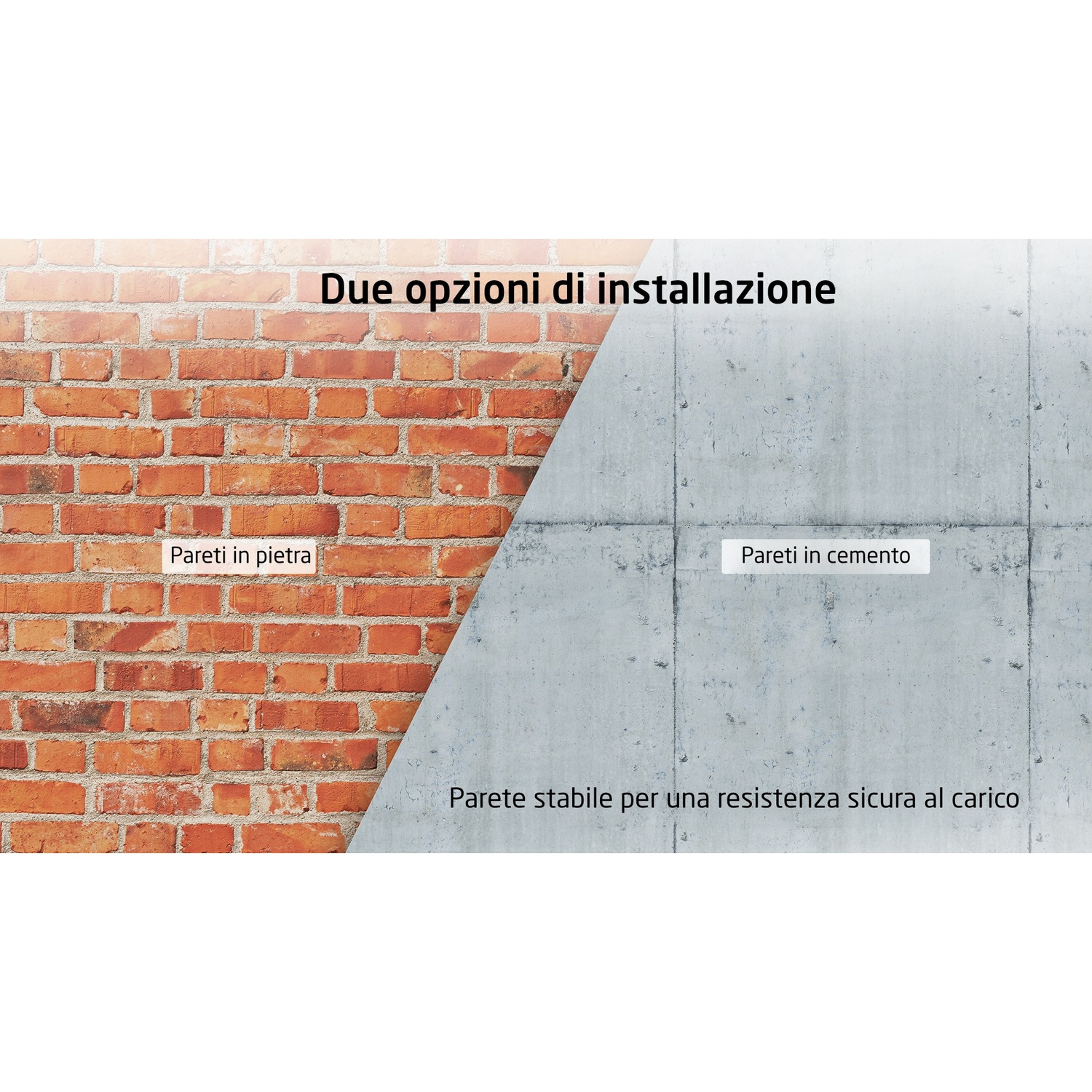 Immagine che mostra due opzioni di installazione. Un muro di mattoni e un muro di cemento, con testo in italiano.