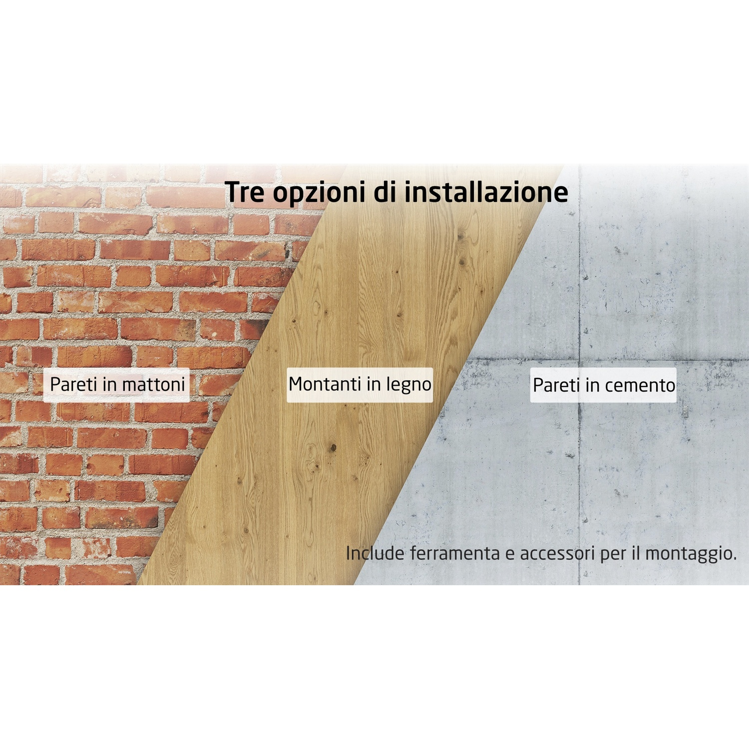 L'immagine mostra mattoni, legno e cemento. Le etichette indicano 'muri in mattoni', 'montanti in legno', 'muri in cemento'.