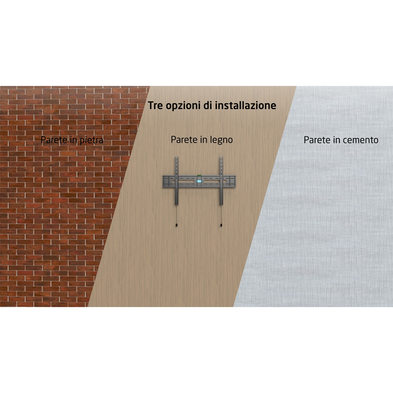 Un'immagine che mostra tre diversi tipi di muro e un supporto a parete per TV.