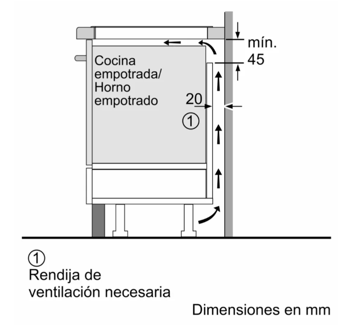 Diagrama de cocina empotrada con medidas y detalles de ventilación.