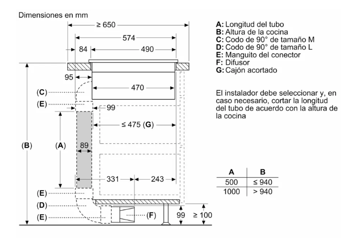 Un dibujo técnico con dimensiones y anotaciones en español.
